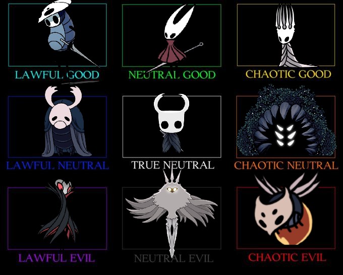 Hollow Knight alignment chart : HollowKnight