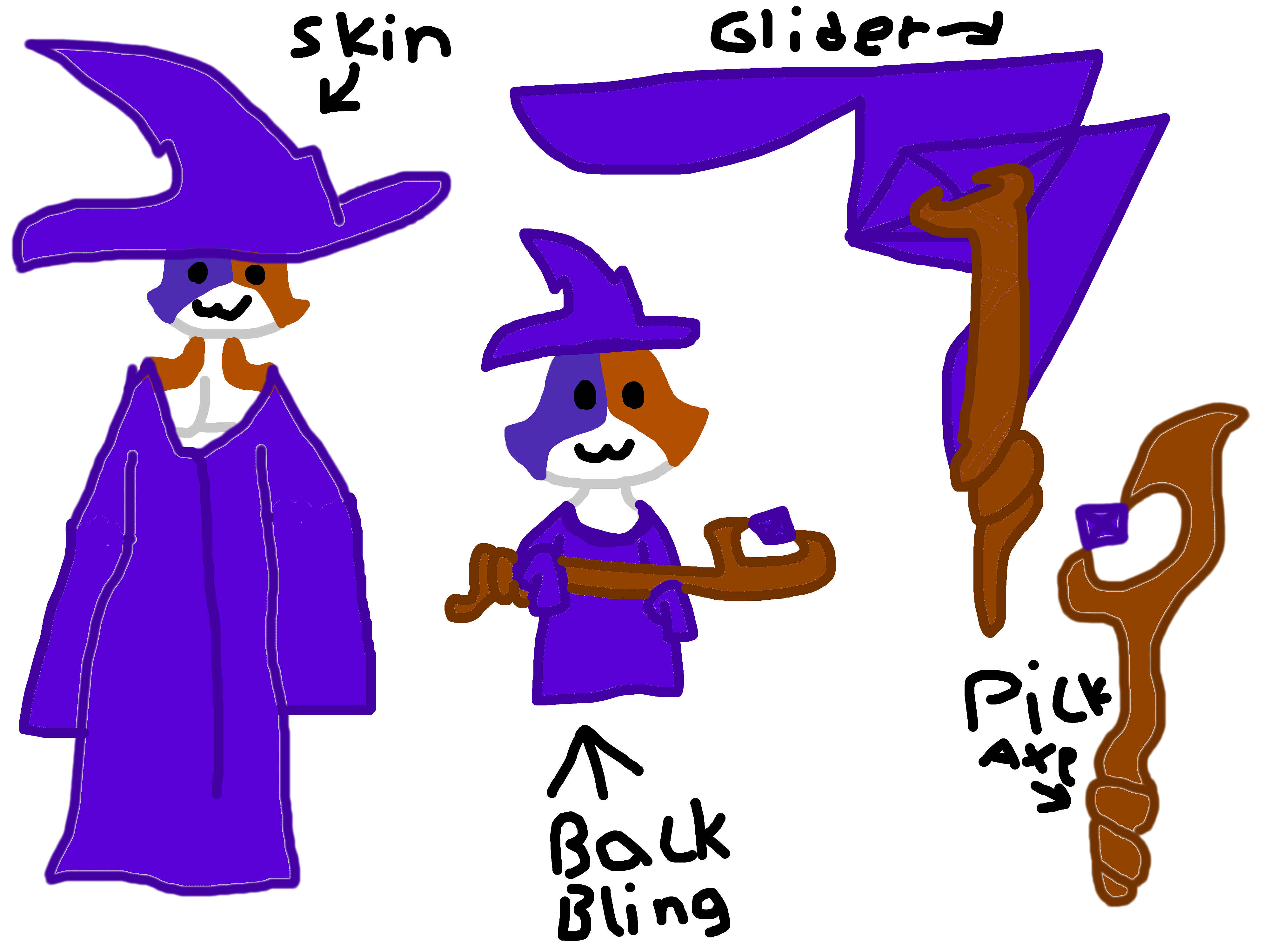 Fortnite, Can you add this skin called meowgical with its backbling kit