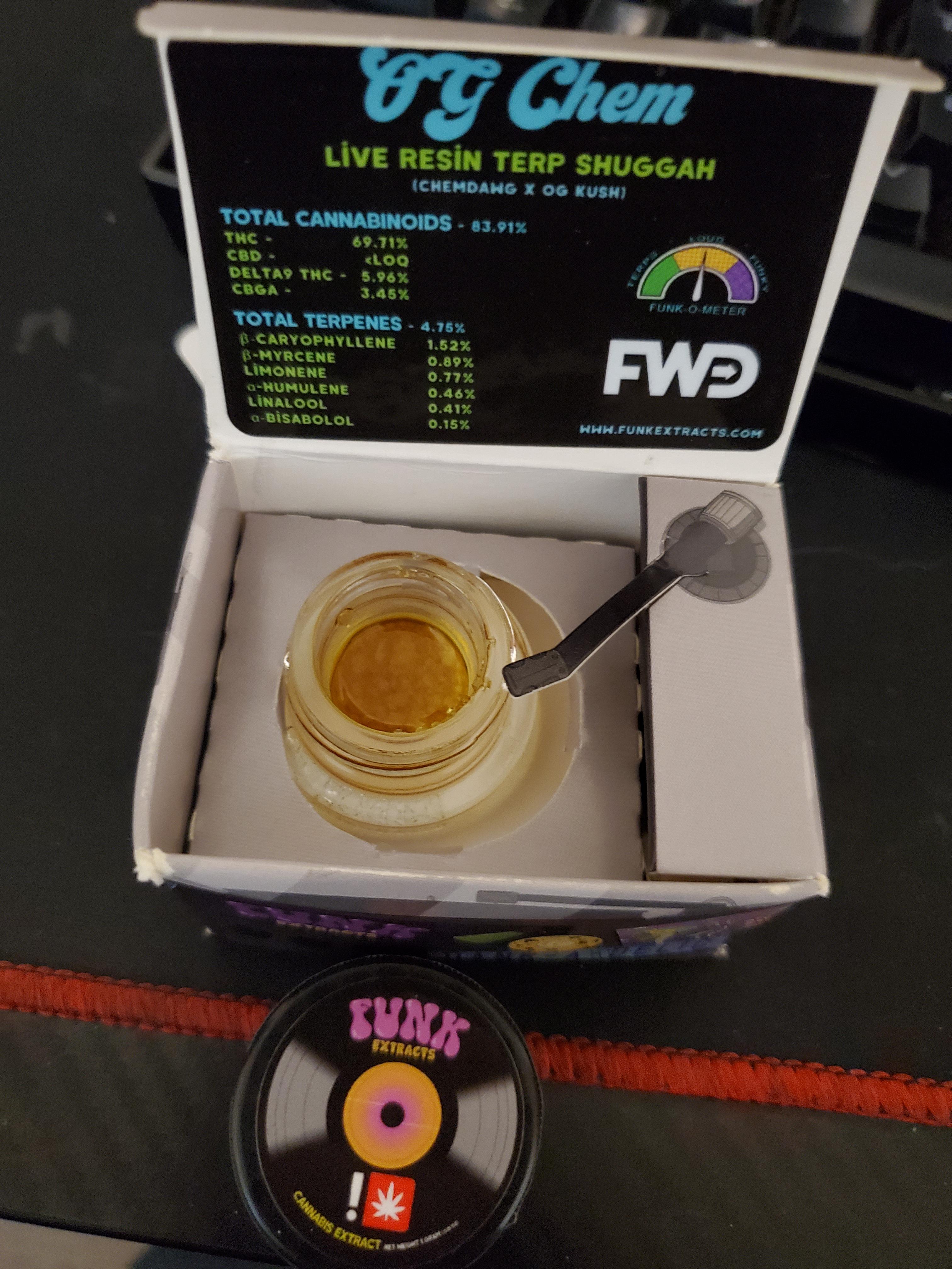 Og chem by Funk Extracts. r/Dabs