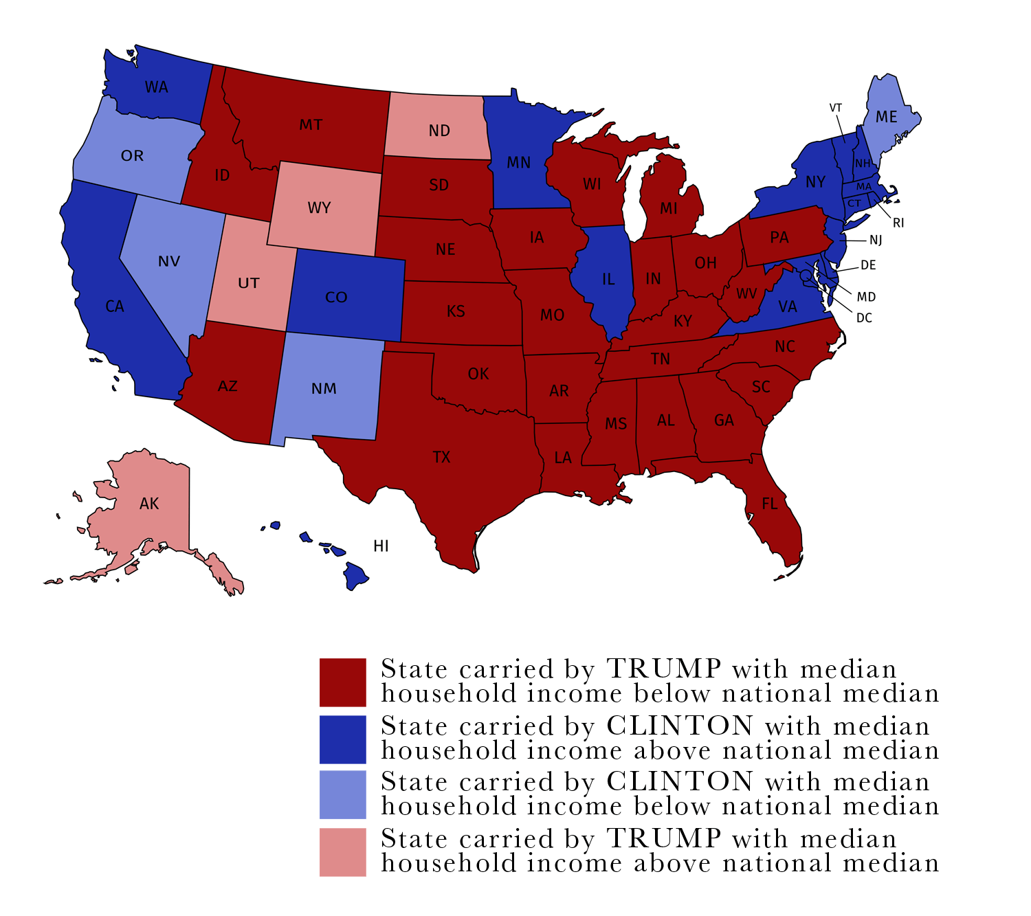 Comparison of US states' median household and electoral