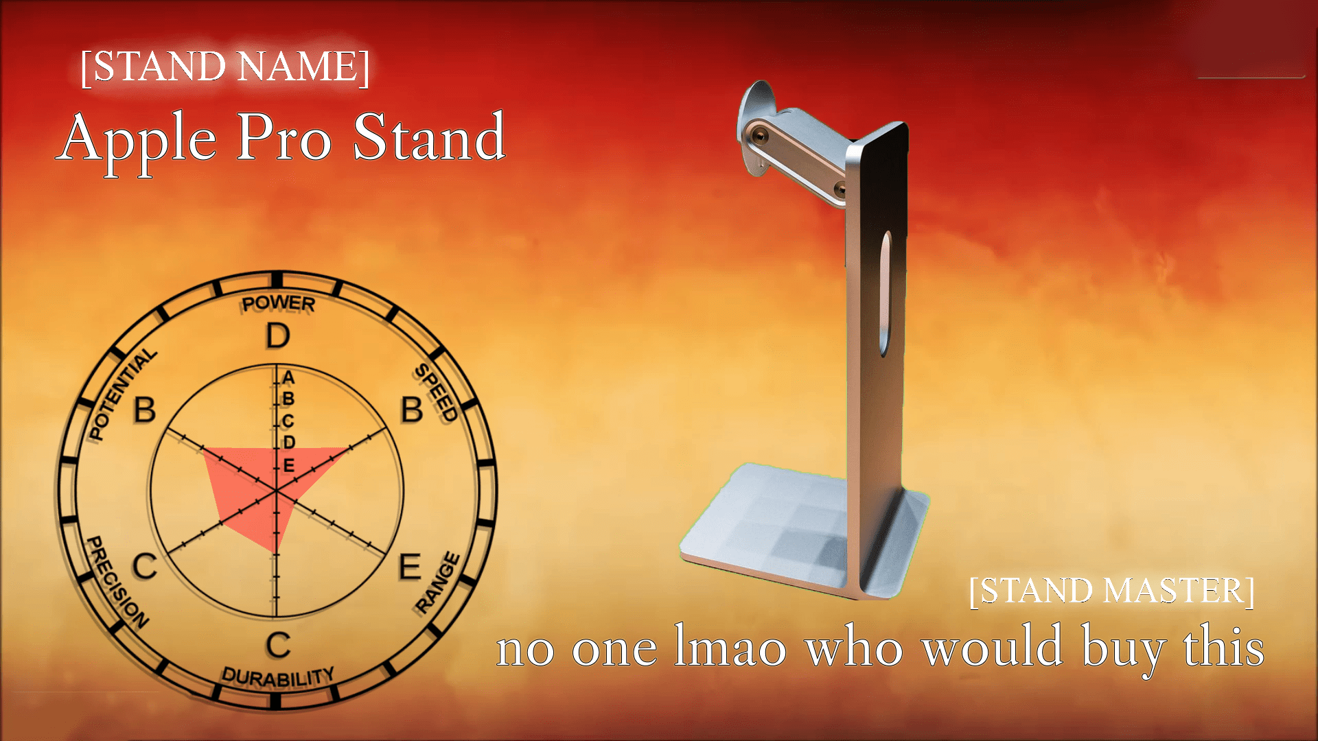 「Apple Pro Stand」 r/ShitPostCrusaders