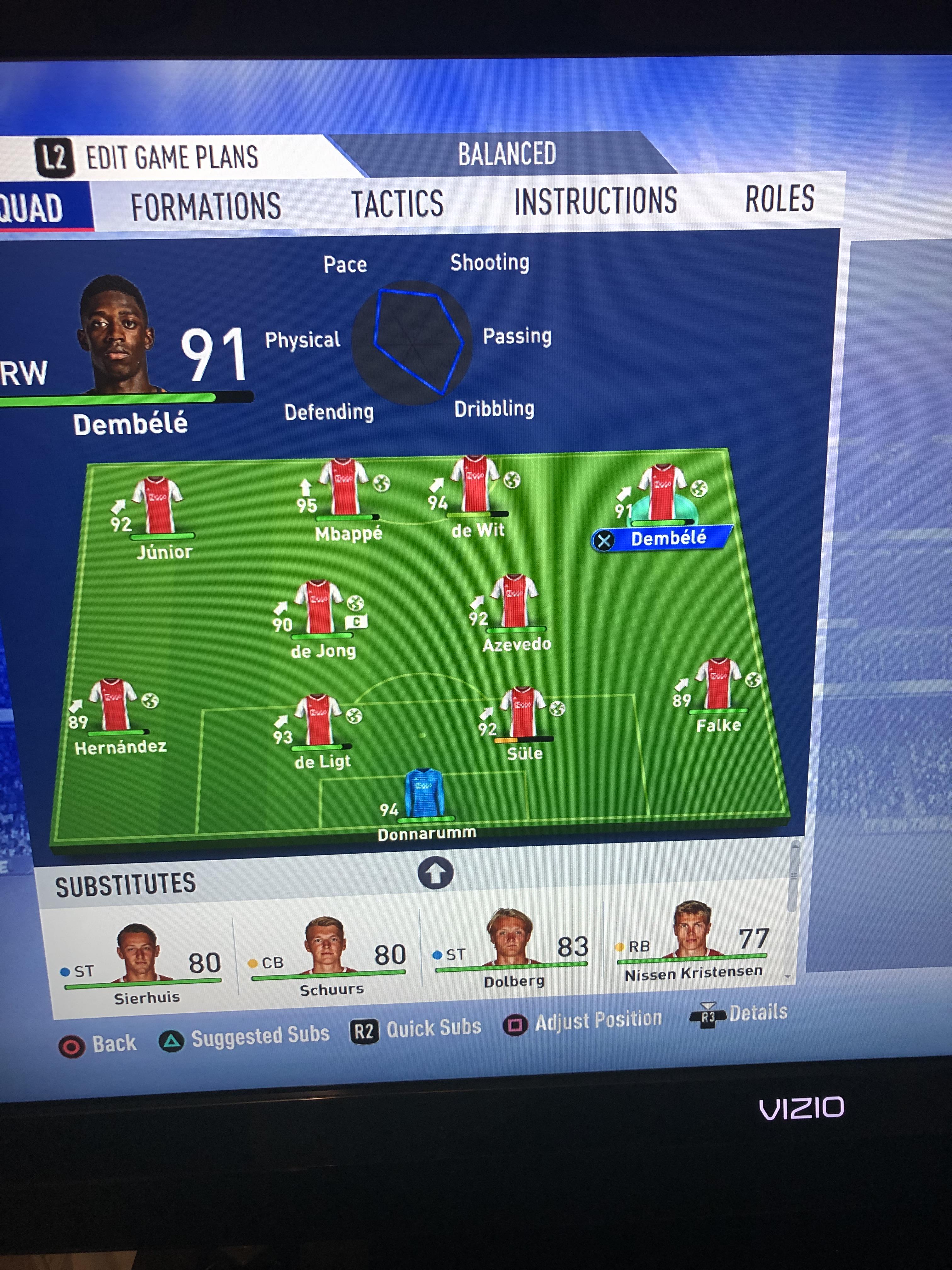 Might be the best FIFA team I’ve ever built. Thoughts? FifaCareers