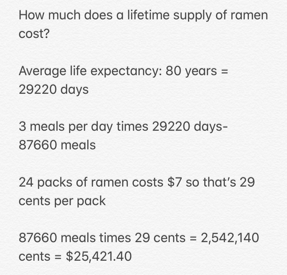 [self] How much does a lifetime supply of ramen cost? r/theydidthemath