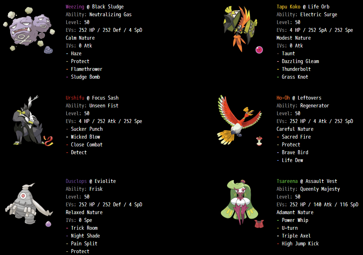 93 best Tapu Koko images on Pholder Pokemon TCG, The Silph Road and