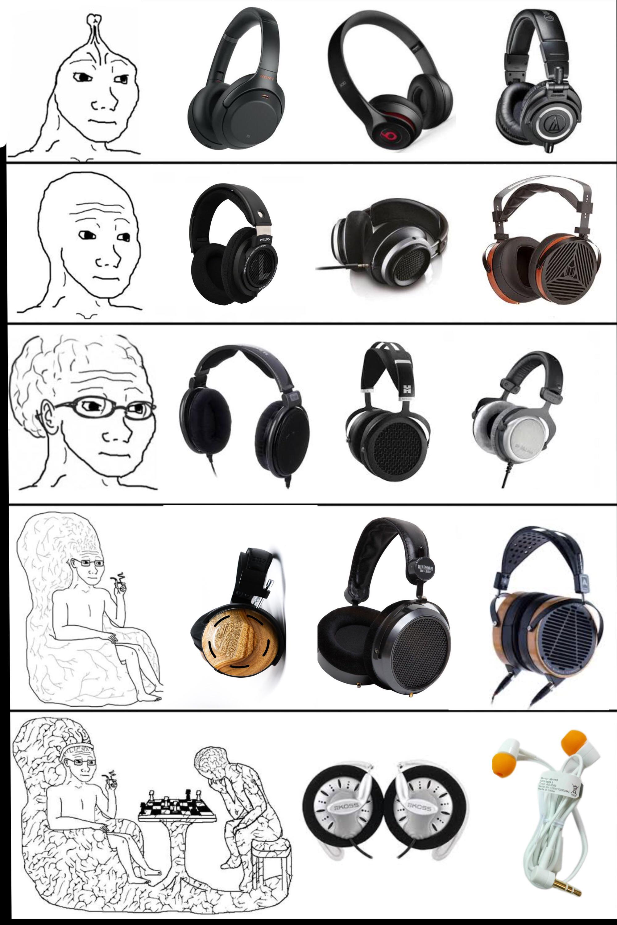 I saw a Tierlist and it triggered me. So I made my own one. Now I can