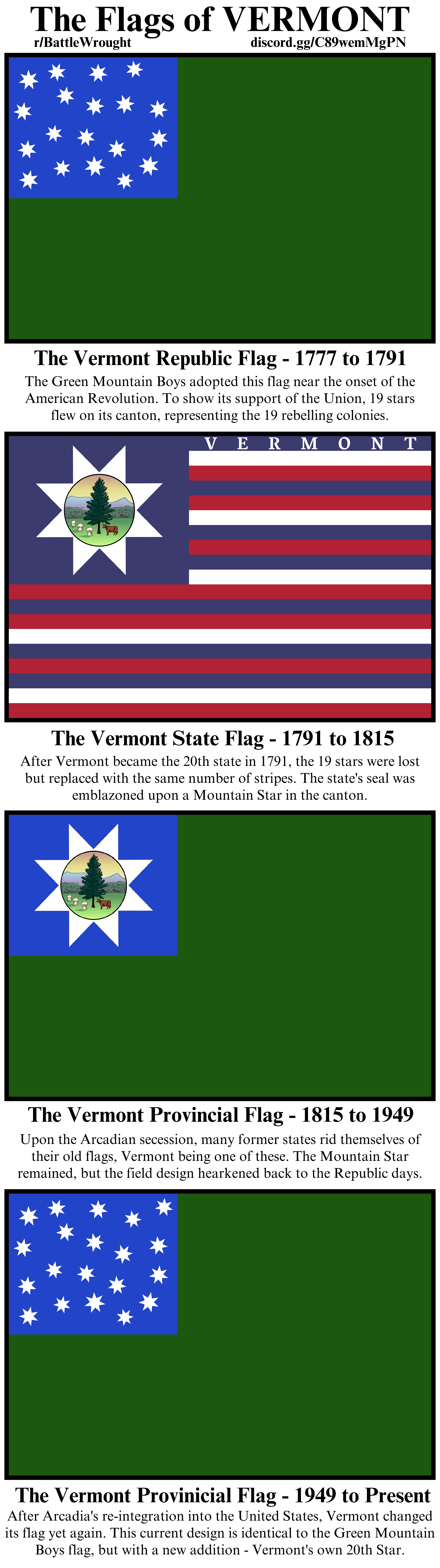 Alternate History Flags of Vermont r/vermont