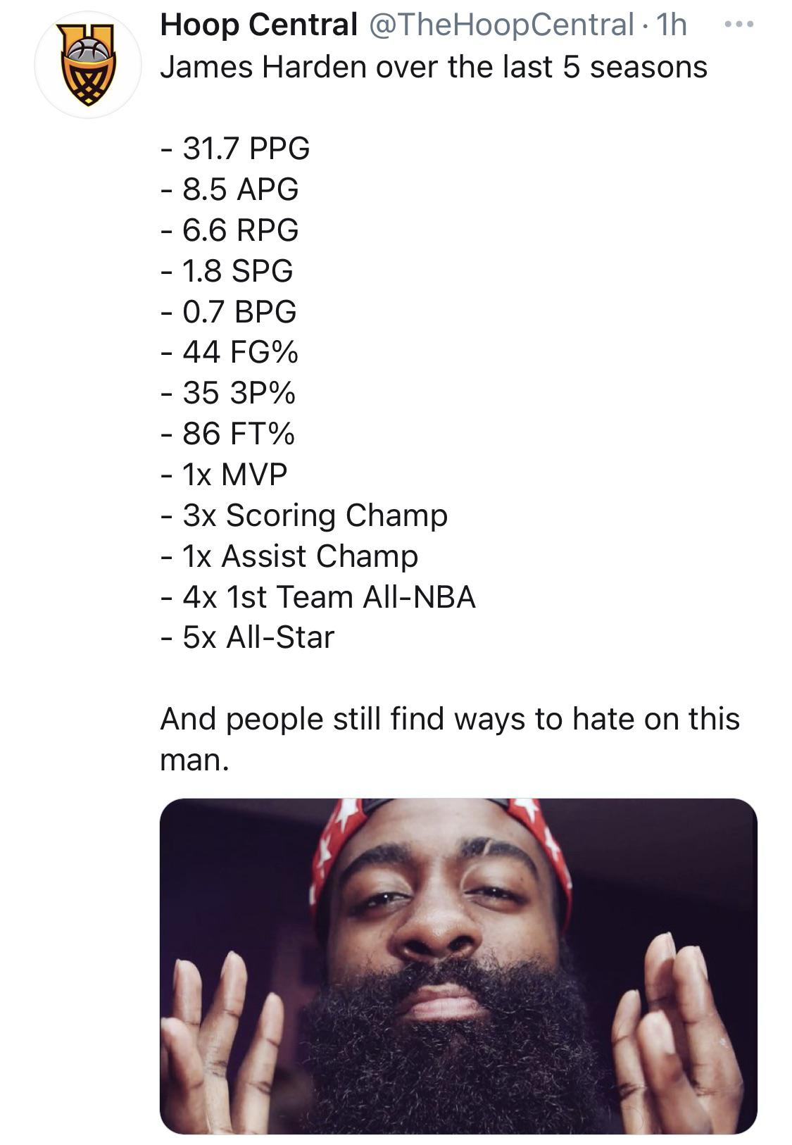 James Harden r/rockets