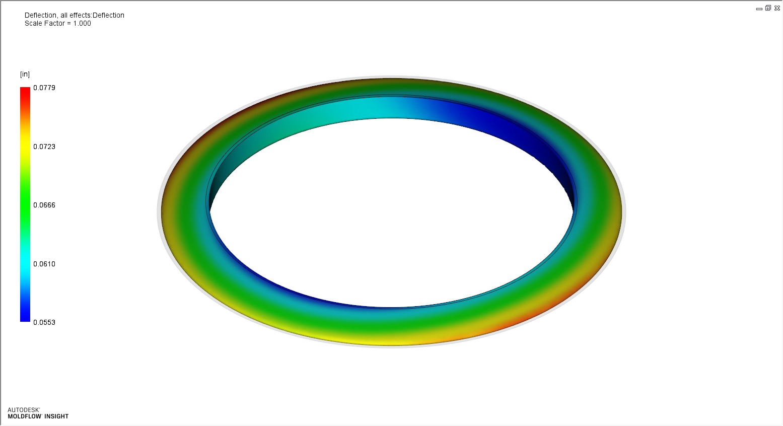 A brief primer on how the injection molding process affects flight