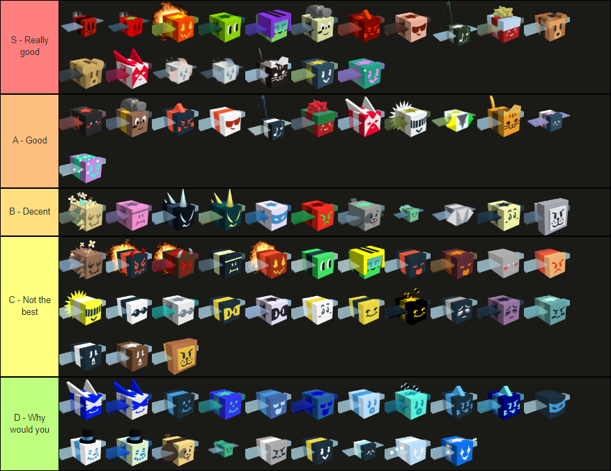 My red hive tier list (my own opinion) BeeSwarmSimulator