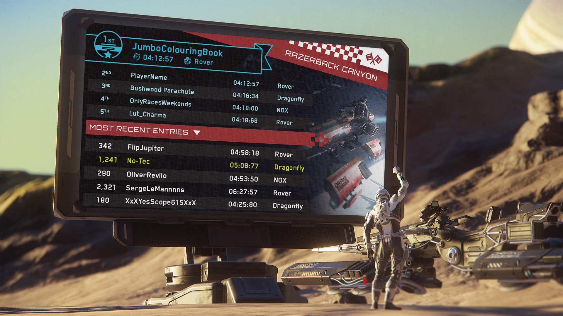 Oh my God, now that's pod racing. r/starcitizen