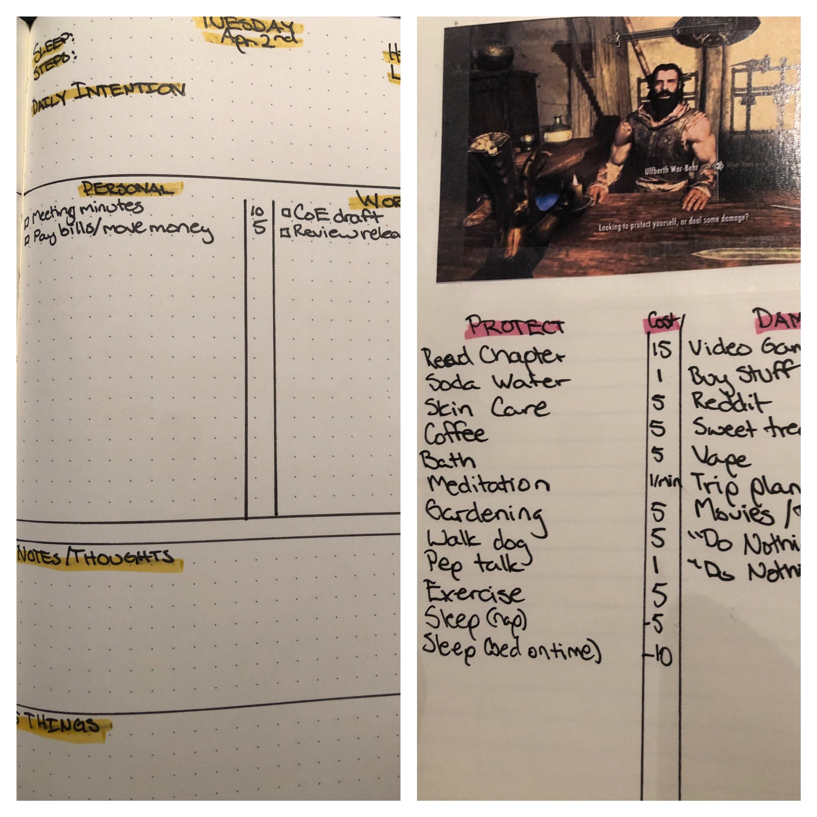 Bullet Journal For Adhd werohmedia