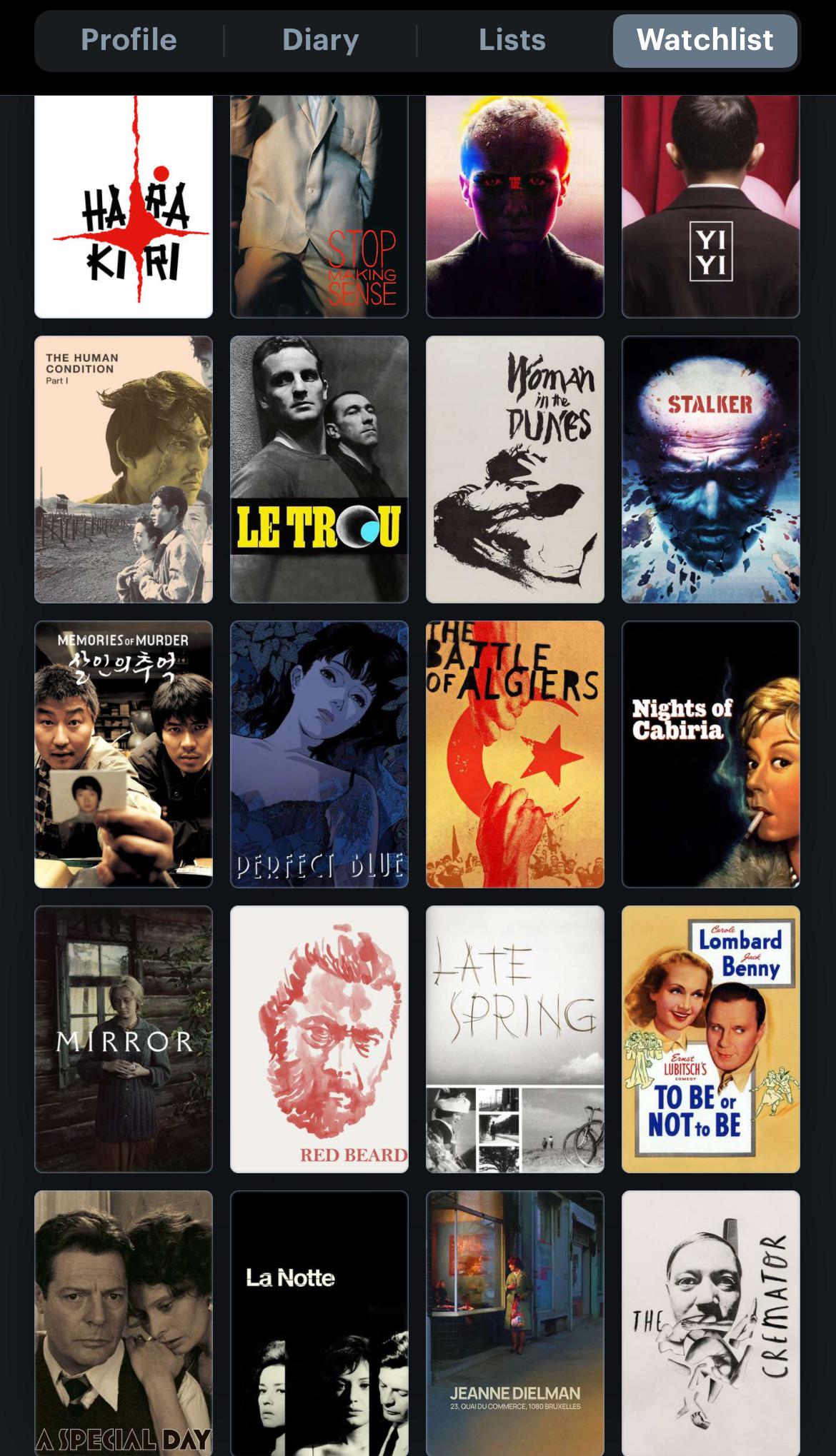 What are the highest rated movies on your watchlist? r/Letterboxd