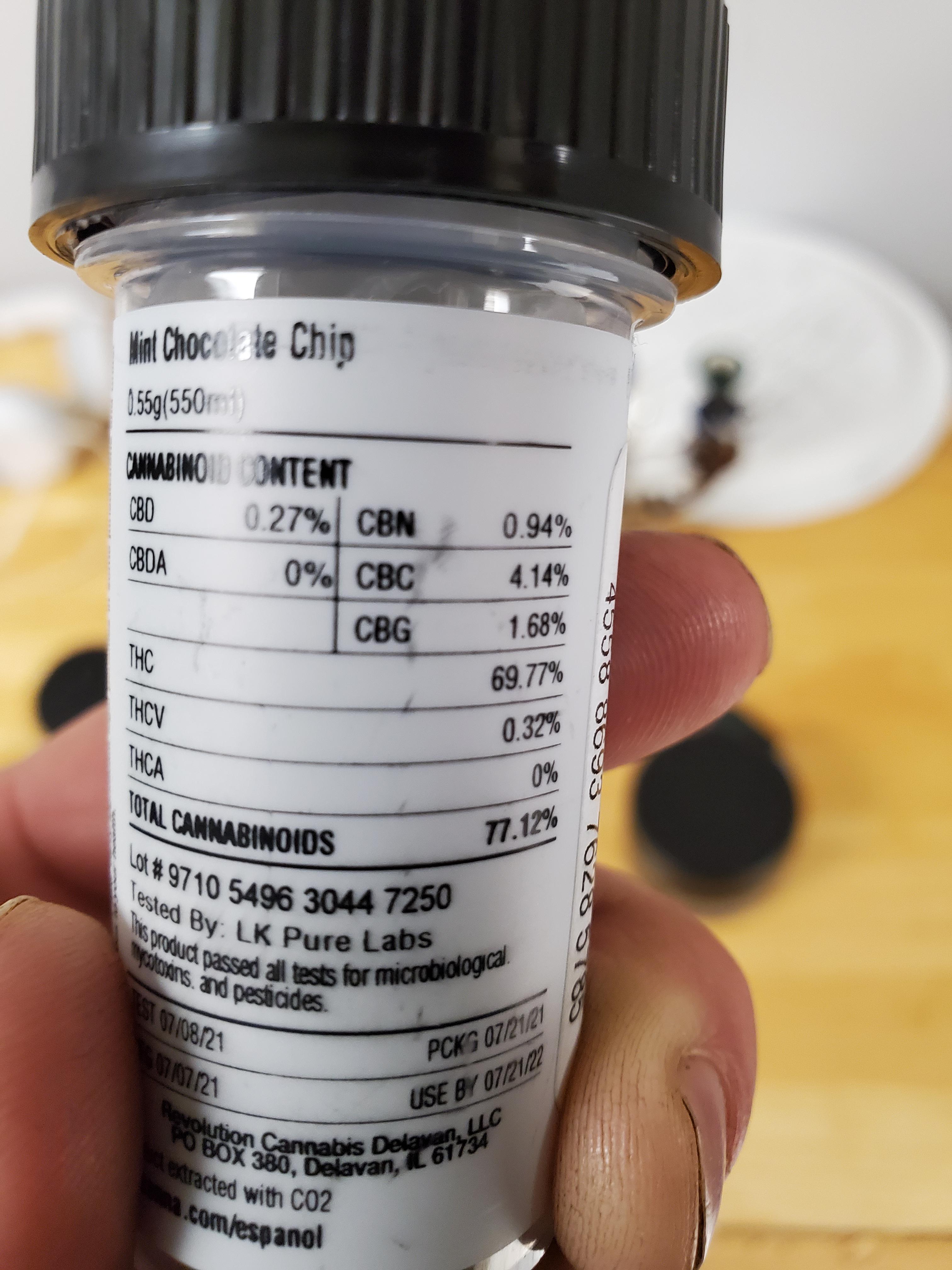 Was excited to discover the full spectrum of cannanbinoids in this