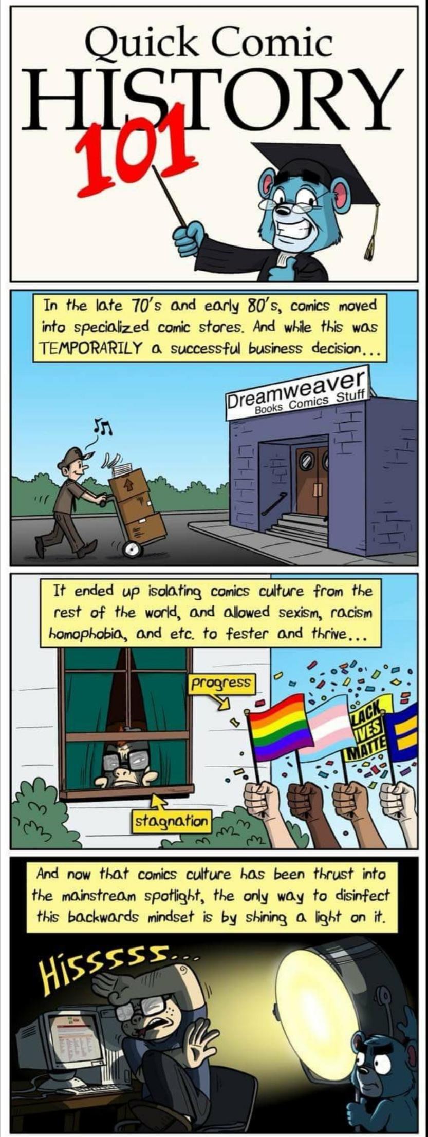 Sjw version of comic book history r/WerthamInAction