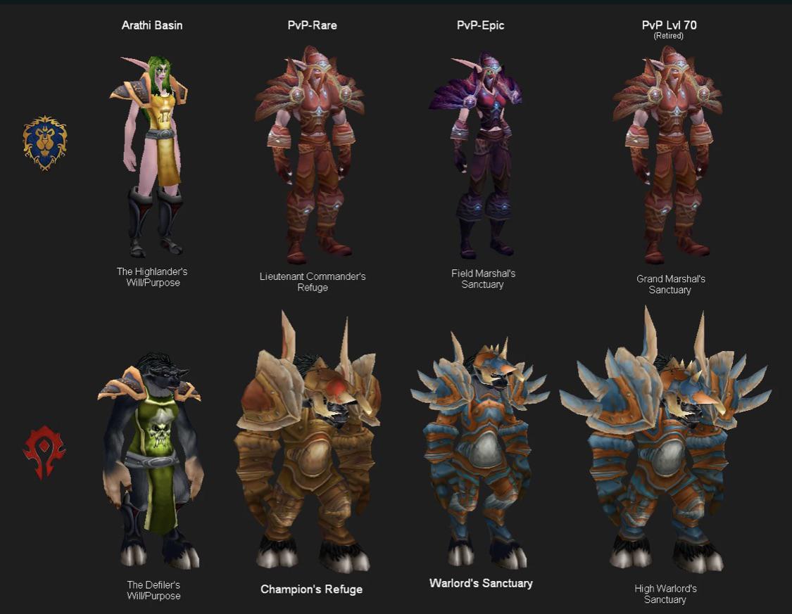 Why does blue Grand Marshal's lvl 70 tbc pvp gear for nelfs looks like