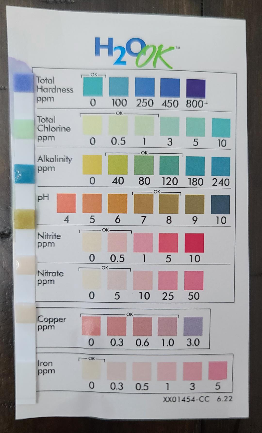This is a test of our tap water. Is it worth conditioning for an aquarium, or should we use