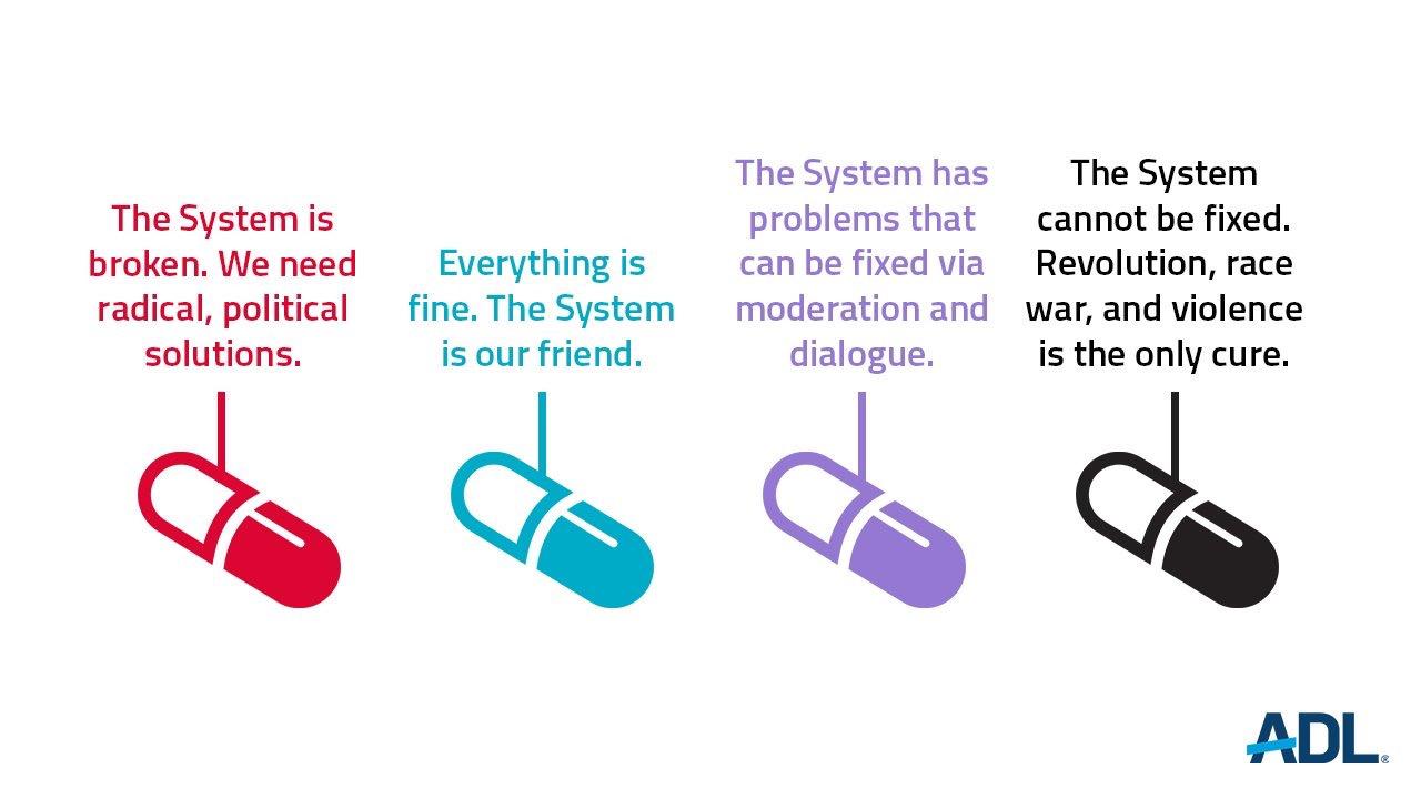 The language used here seems kinda centrist r/ENLIGHTENEDCENTRISM