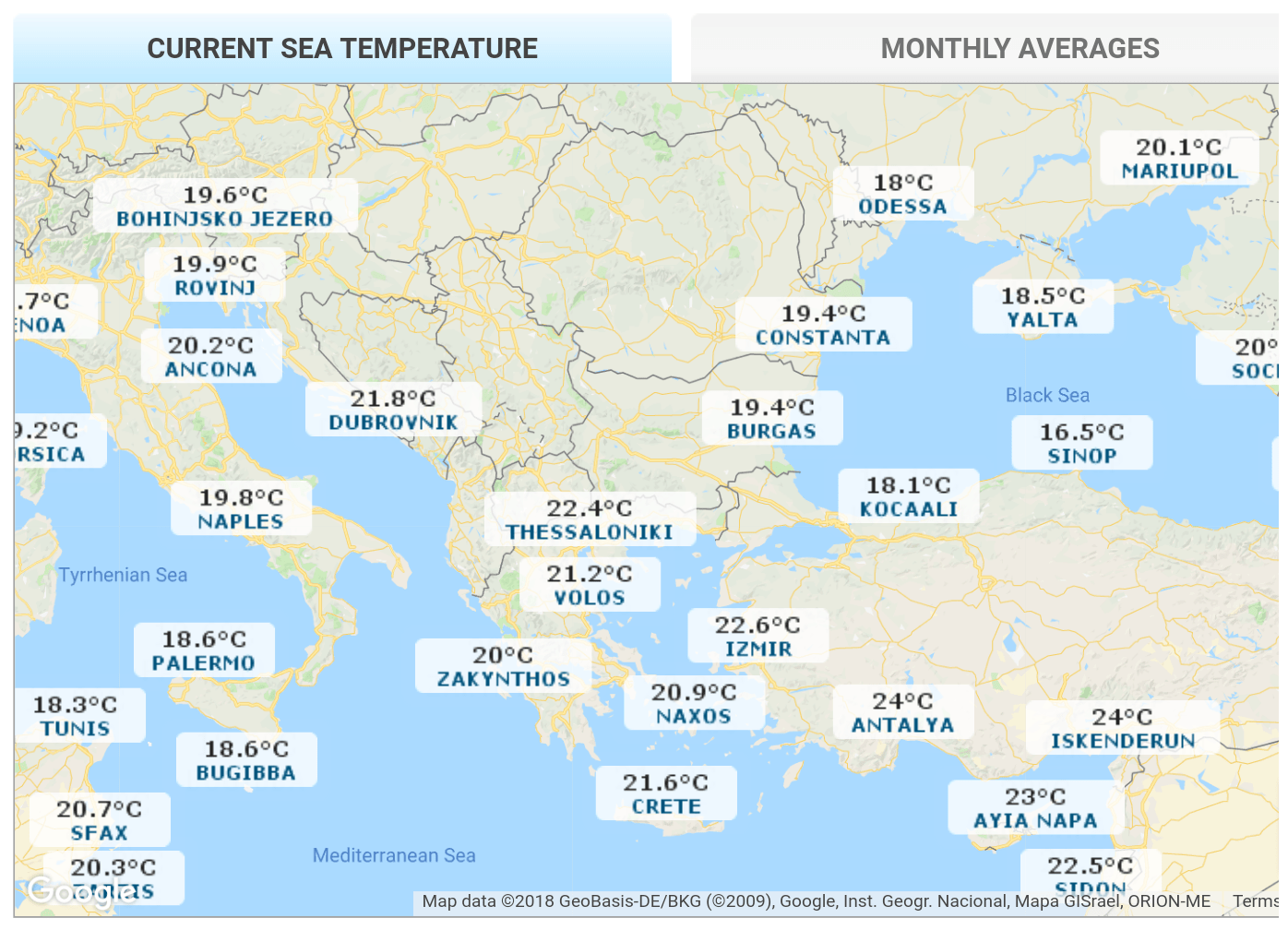 Current sea water temperatures in Southern Europe. Where would you like