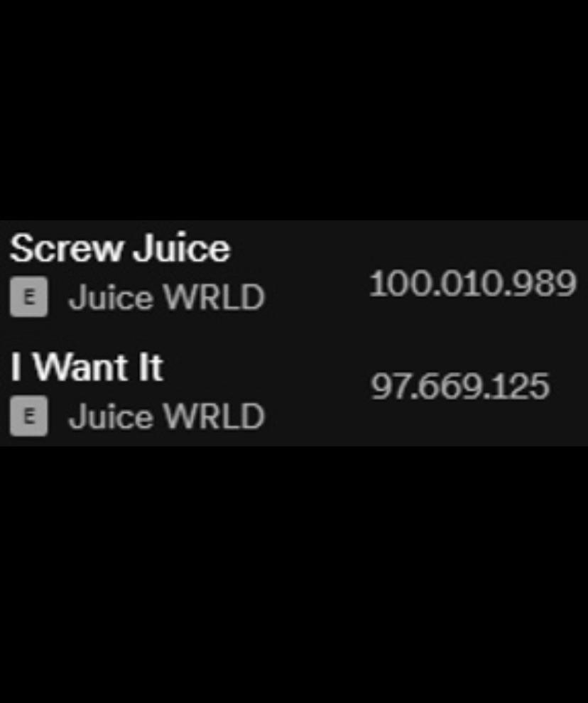 Screw Juice has just reached a 100 million + streams. I Want It is now