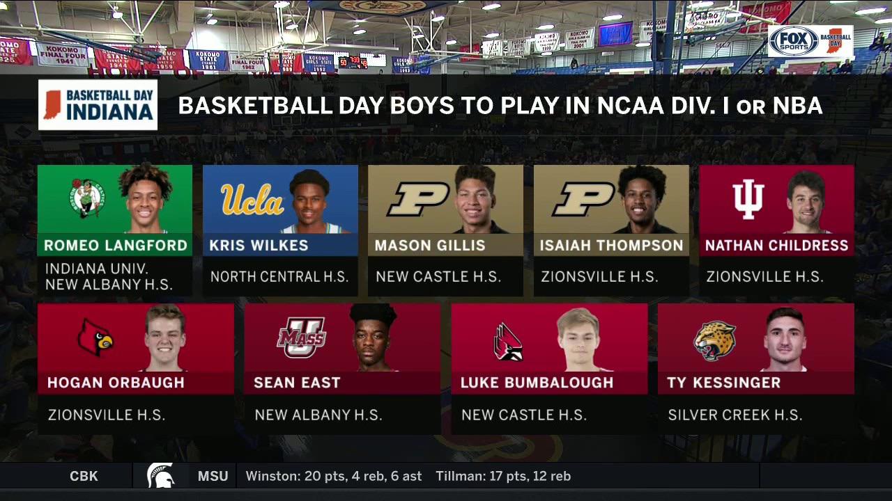 Basketball Day Indiana is only 2 years old but has already featured