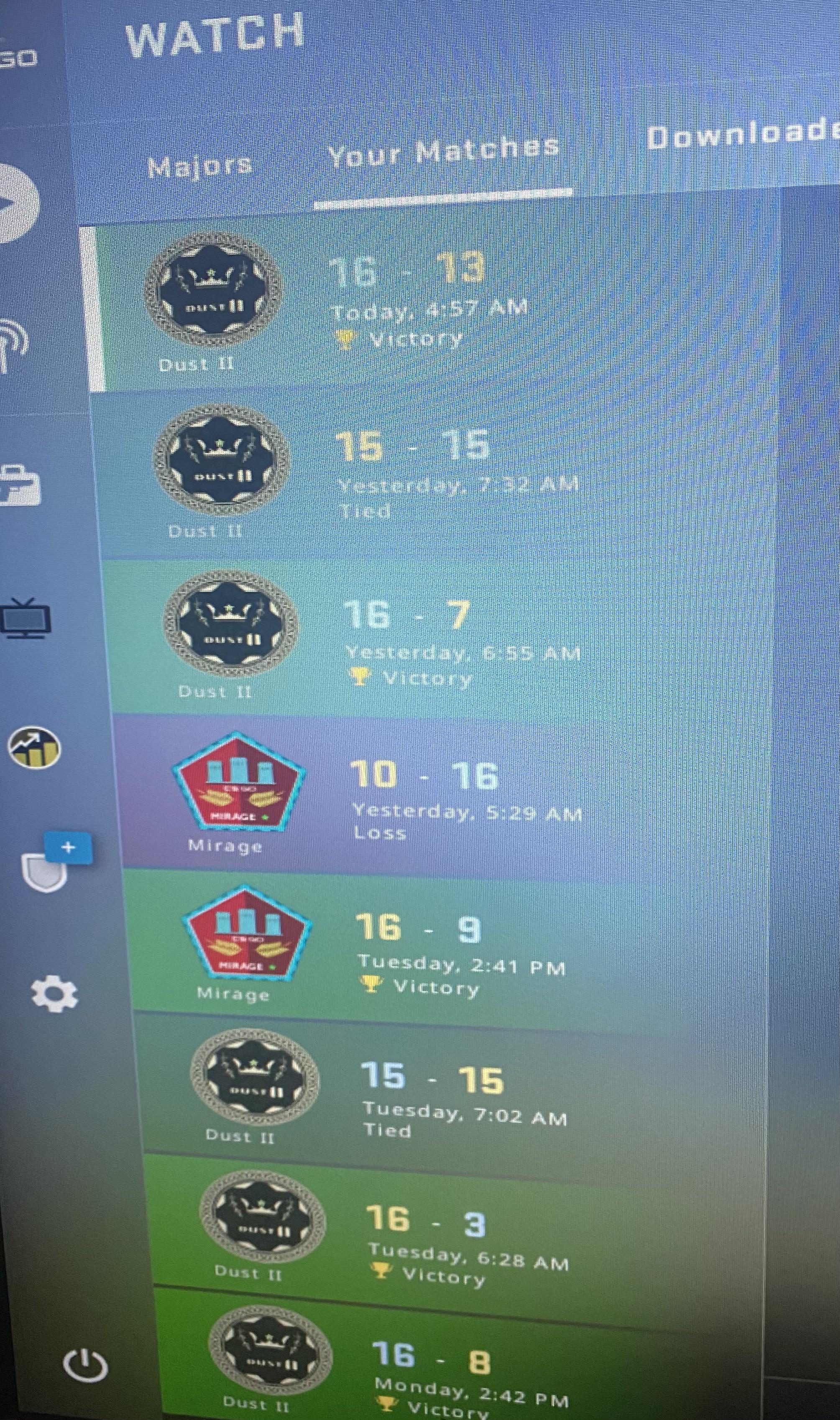 All this and didn’t rank up, update I won 2 other games after this and