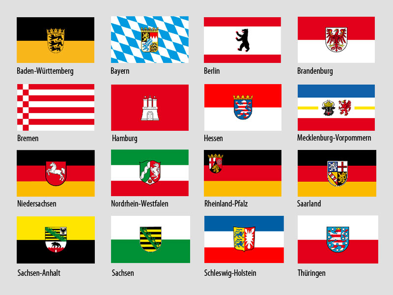 What do you think of the german Bundesländer flags
