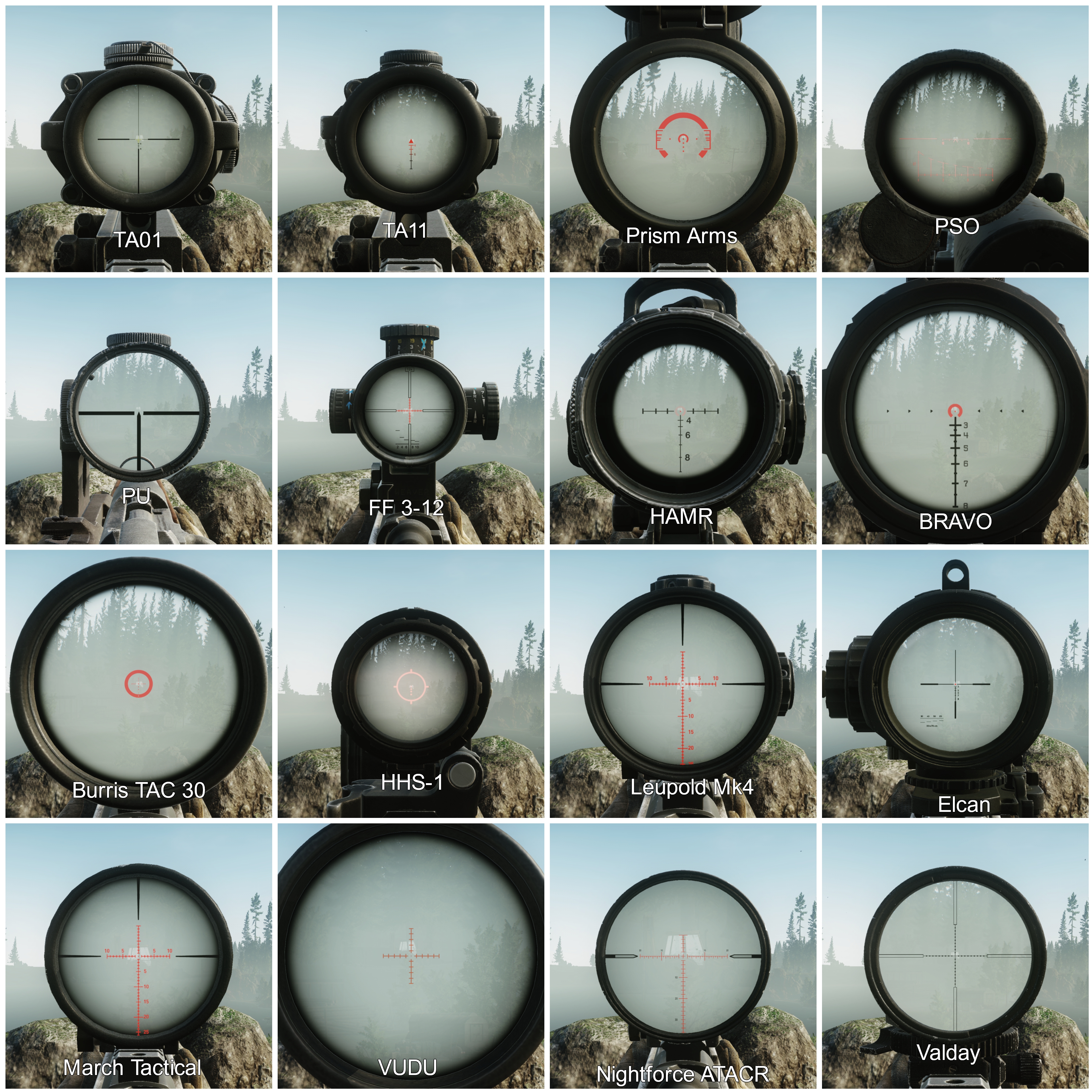 New Patch, New (More Comprehensive) Optics Comparison! r/EscapefromTarkov