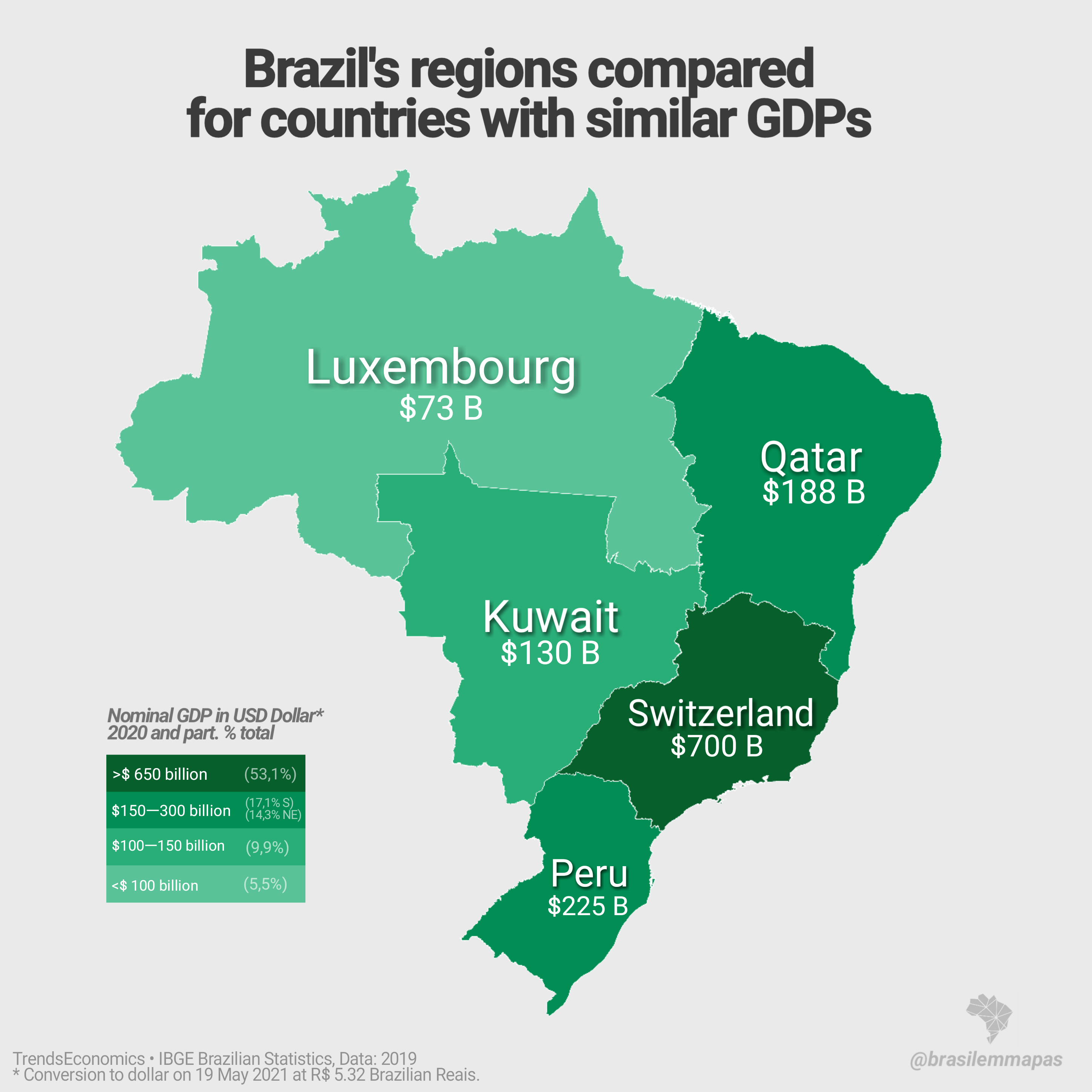GDP of Brazil's regions compared to other countries r/MapPorn