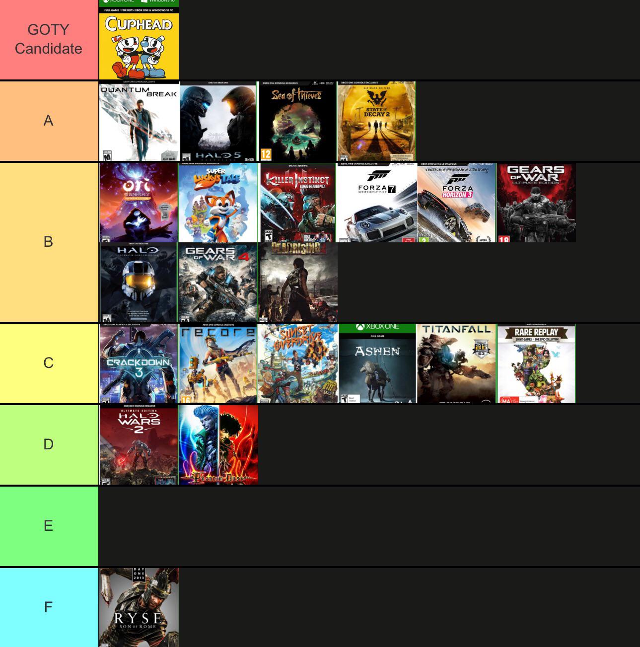 Best Xbox exclusive r/xboxone