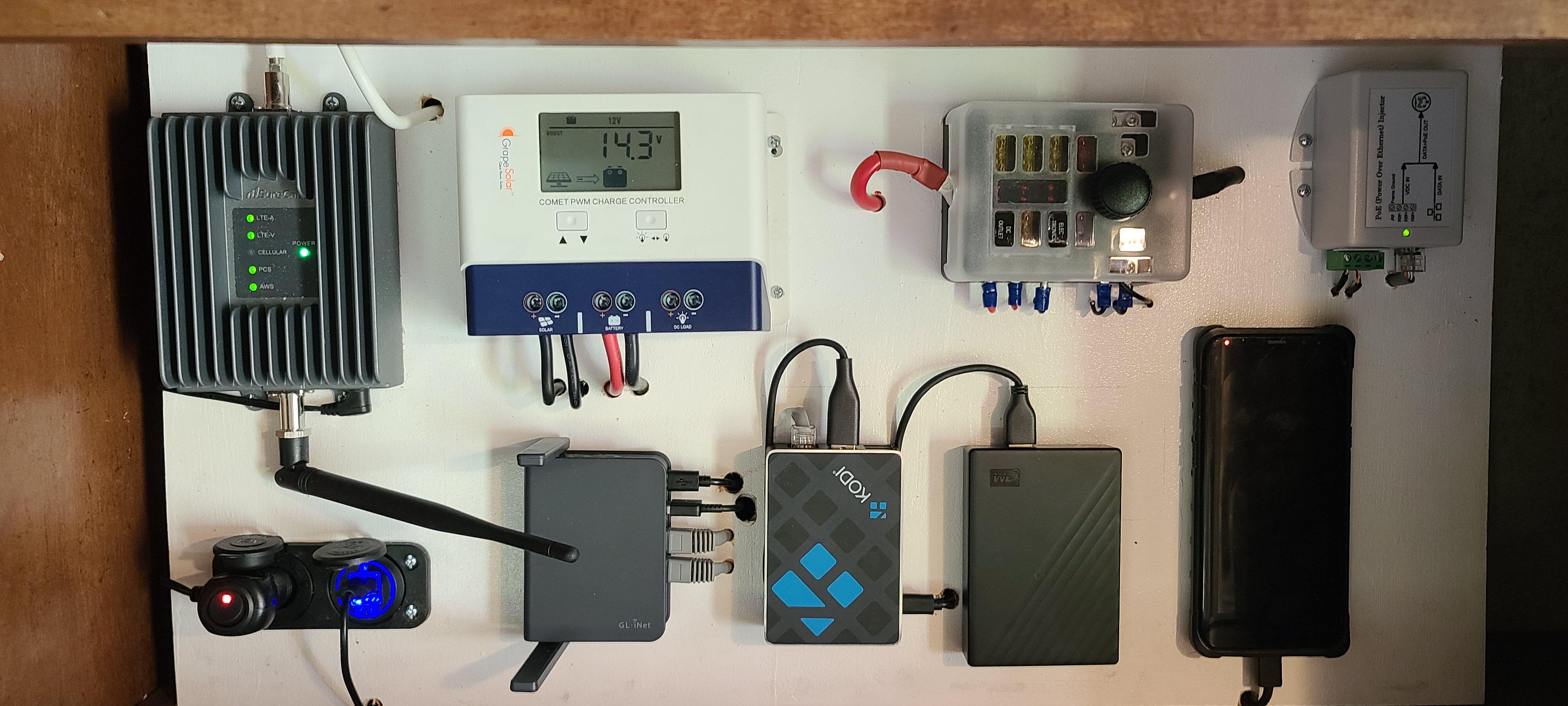 10000 best Homelab images on Pholder Homelab, Battlestations and