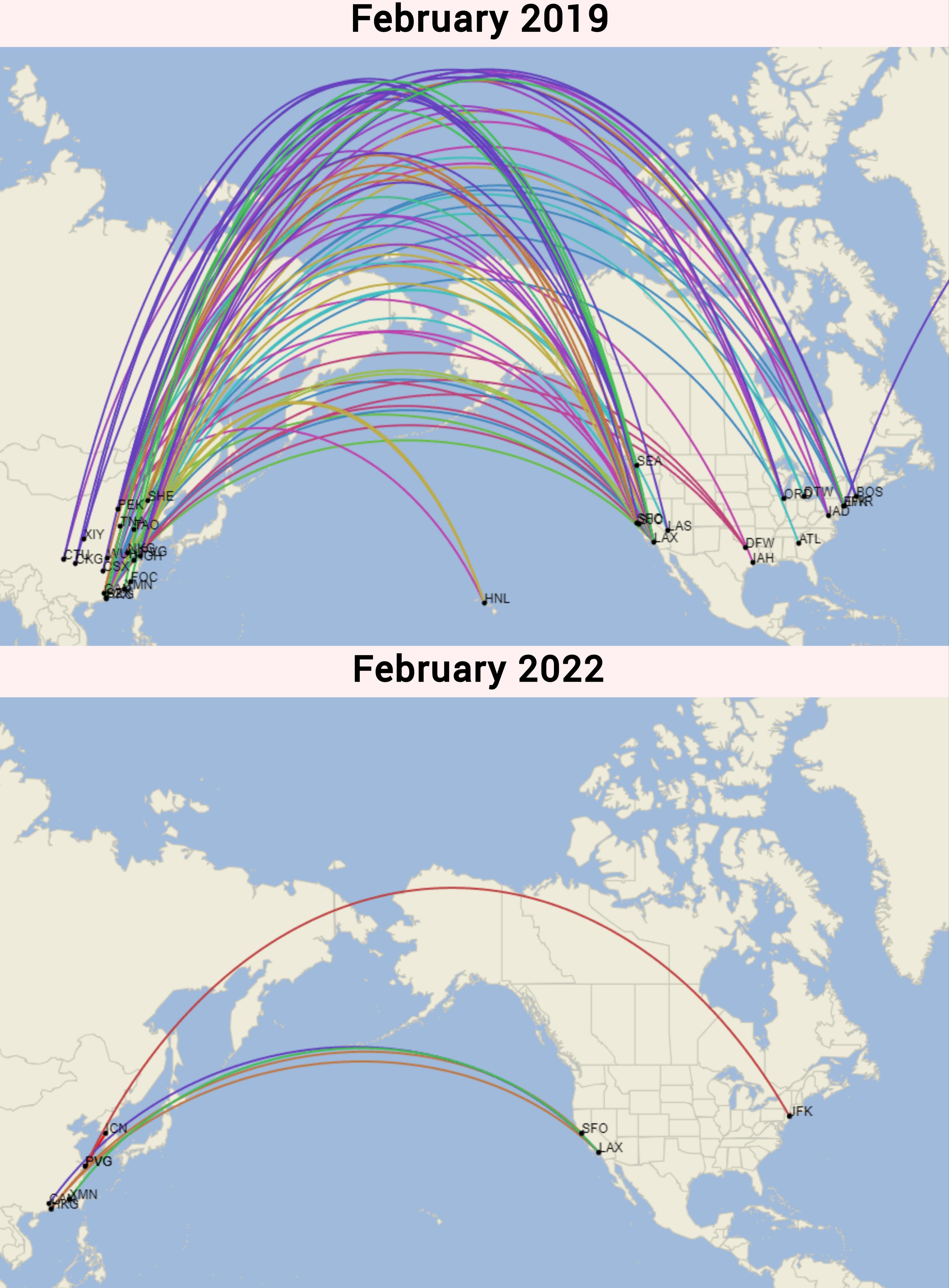 Scheduled passenger flights between China/Hong Kong and the USA
