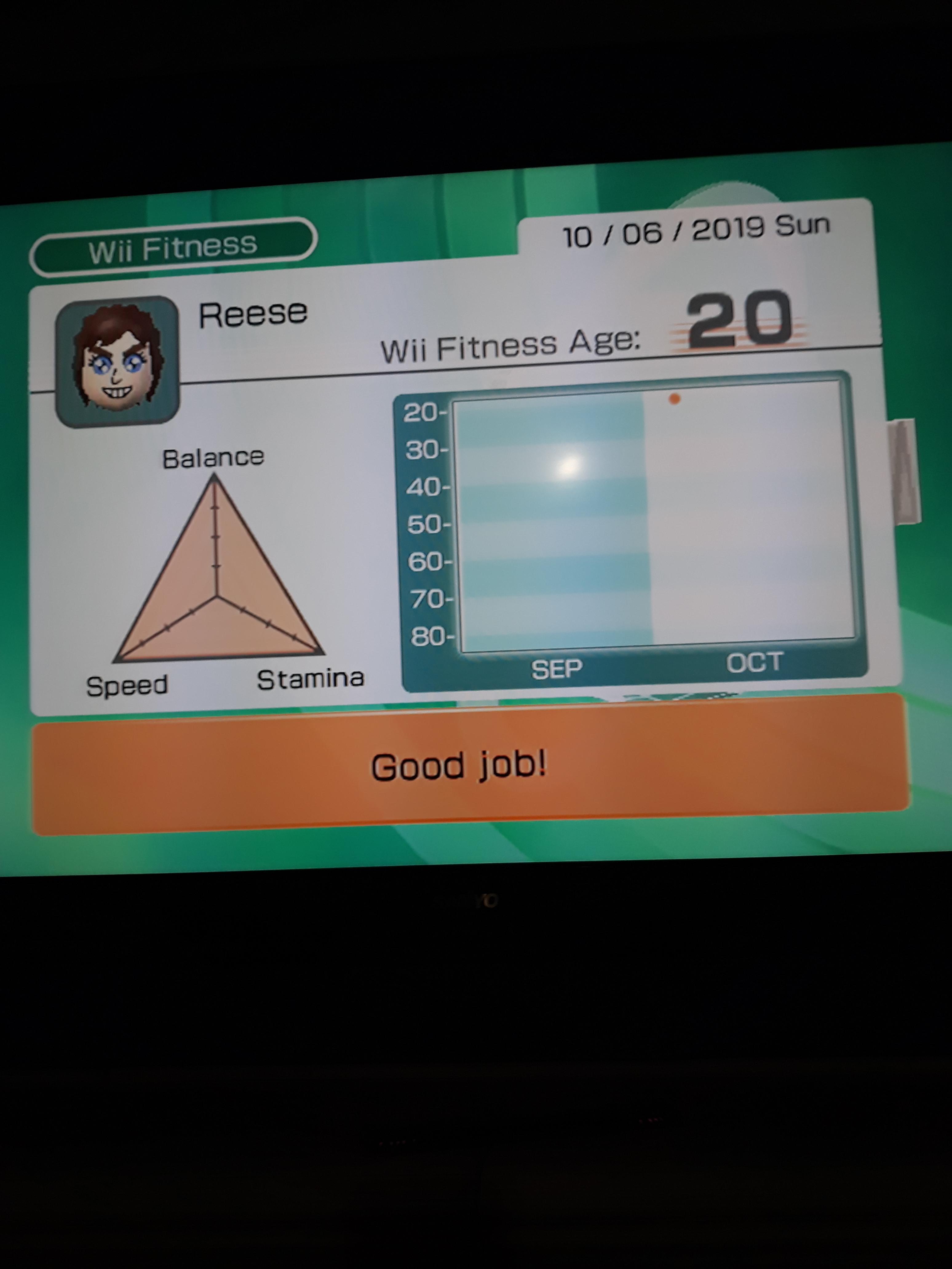 Perfect wii fitness score in wii sports r/wii