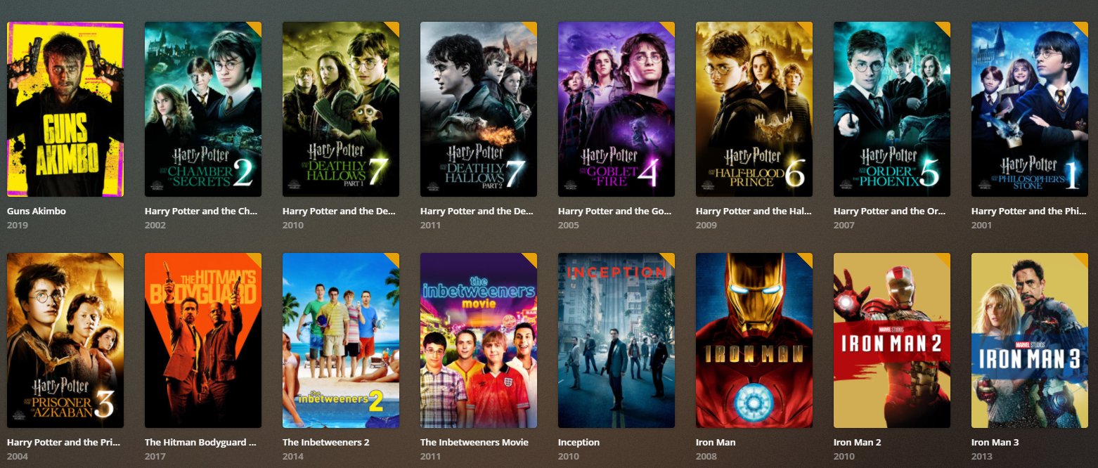 Harry Potter Movies In Chronological Order