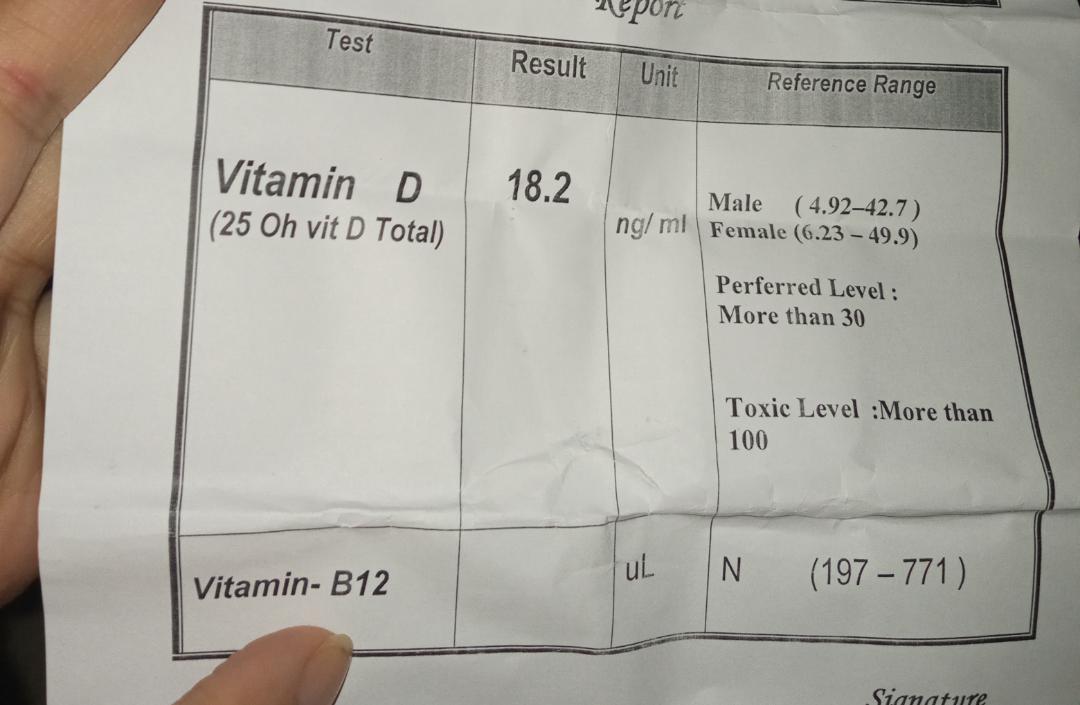 Can Vitamin D Defeciency be the Cause of My Chronic fatigue and