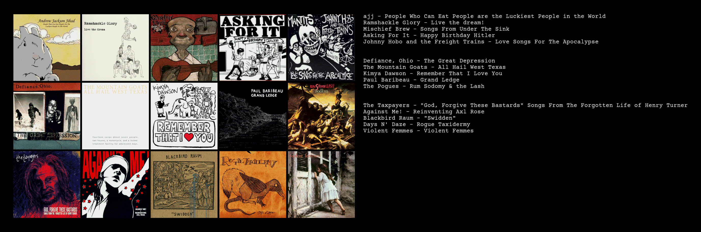 Made an essential folk punk albums chart for anyone trying to get into
