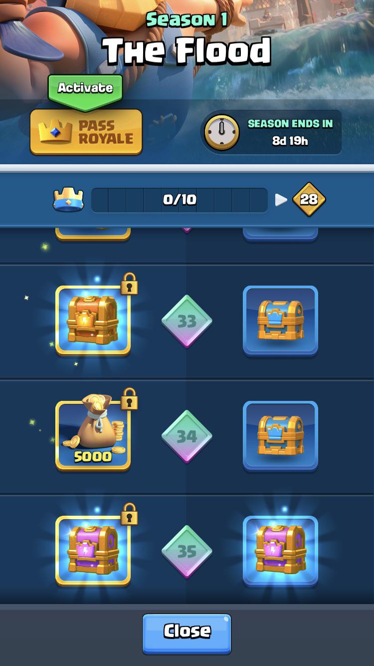 Is the legendary chest at tier 35 only available for pass royale owners