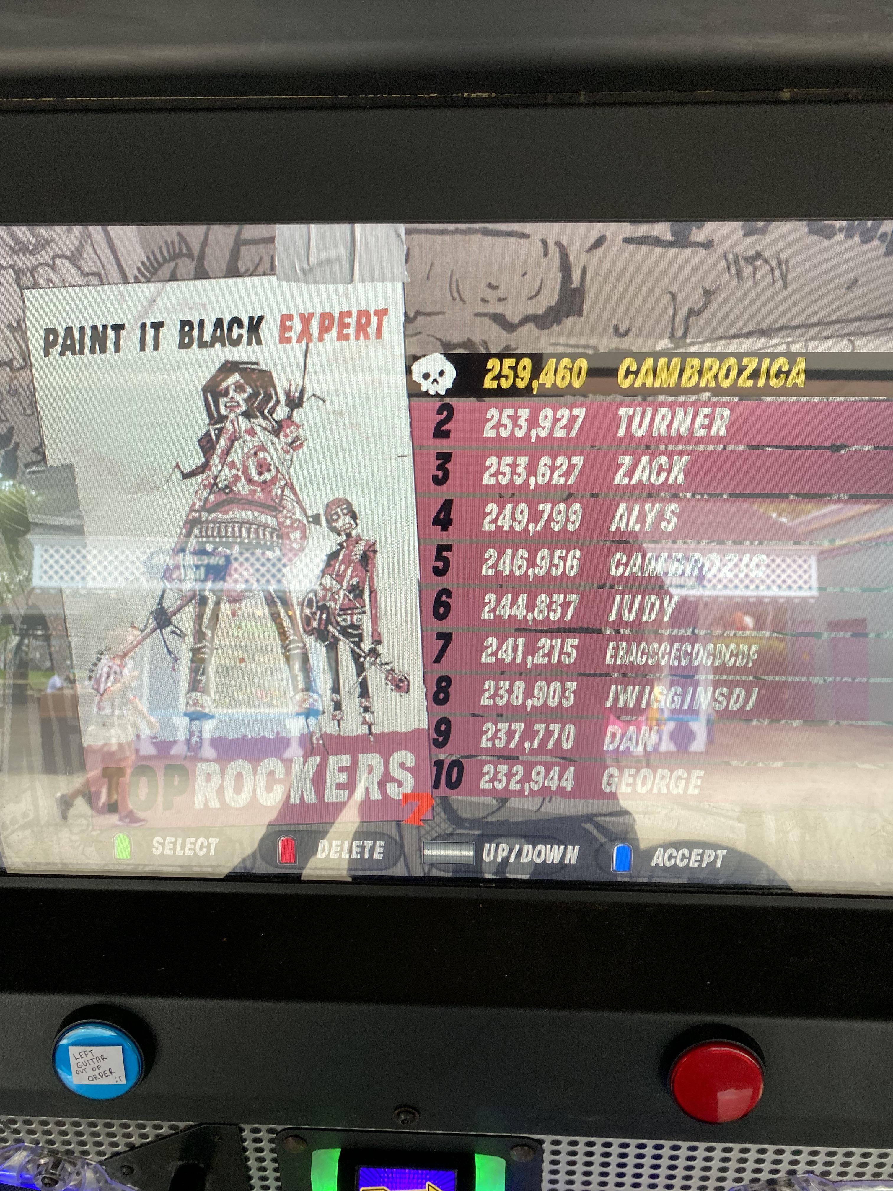 Got the top score at the guitar hero arcade in the arcade at my work. r/GuitarHero