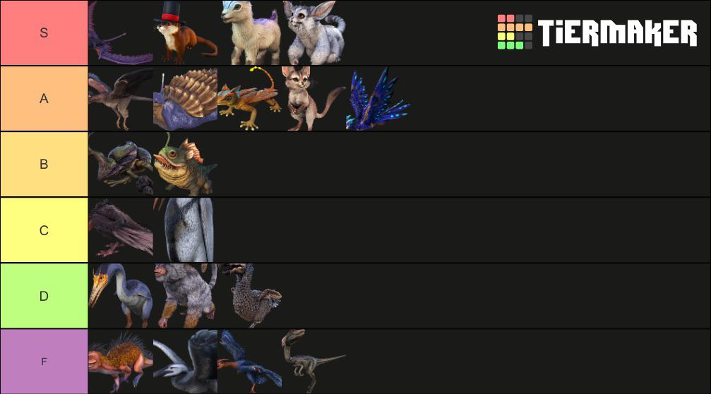 The Pickup tames tier list r/ARK