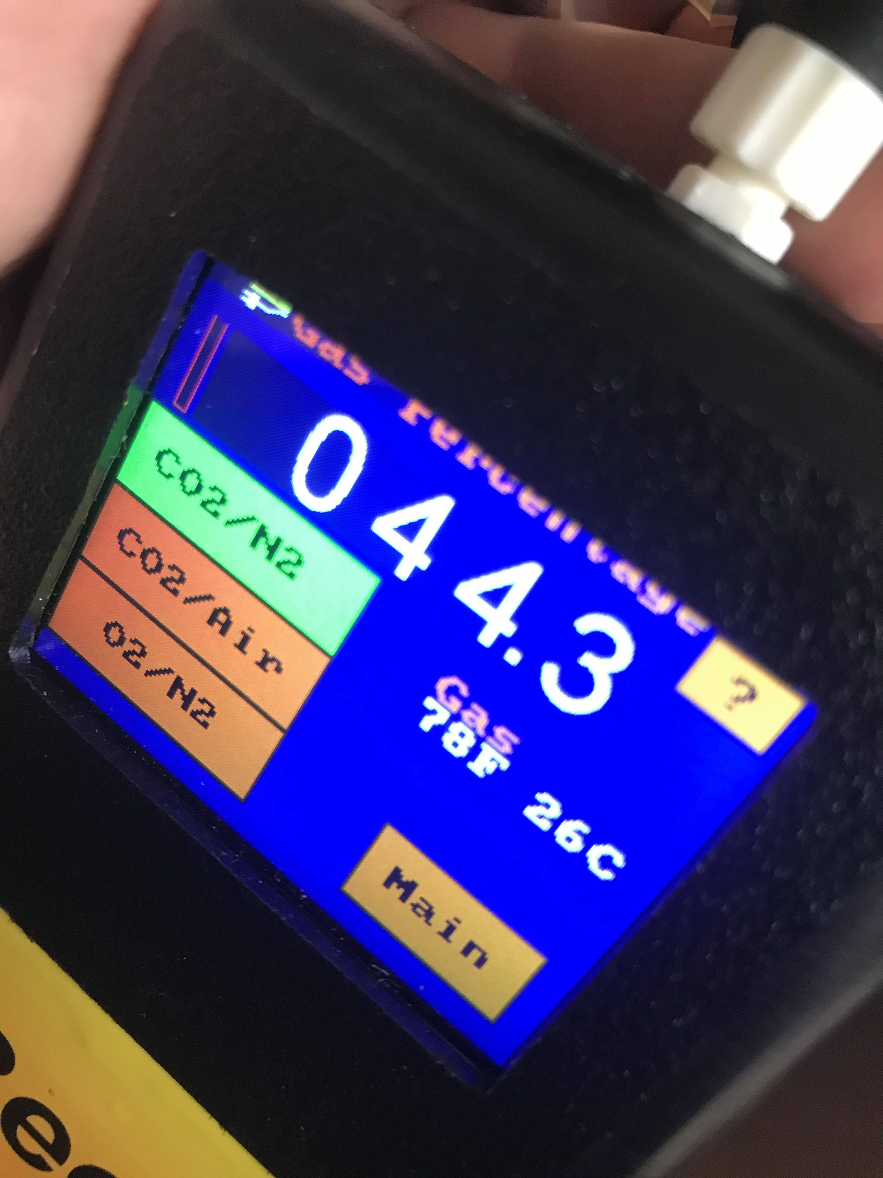 The dangers of getting your GMix from a welding supply company This