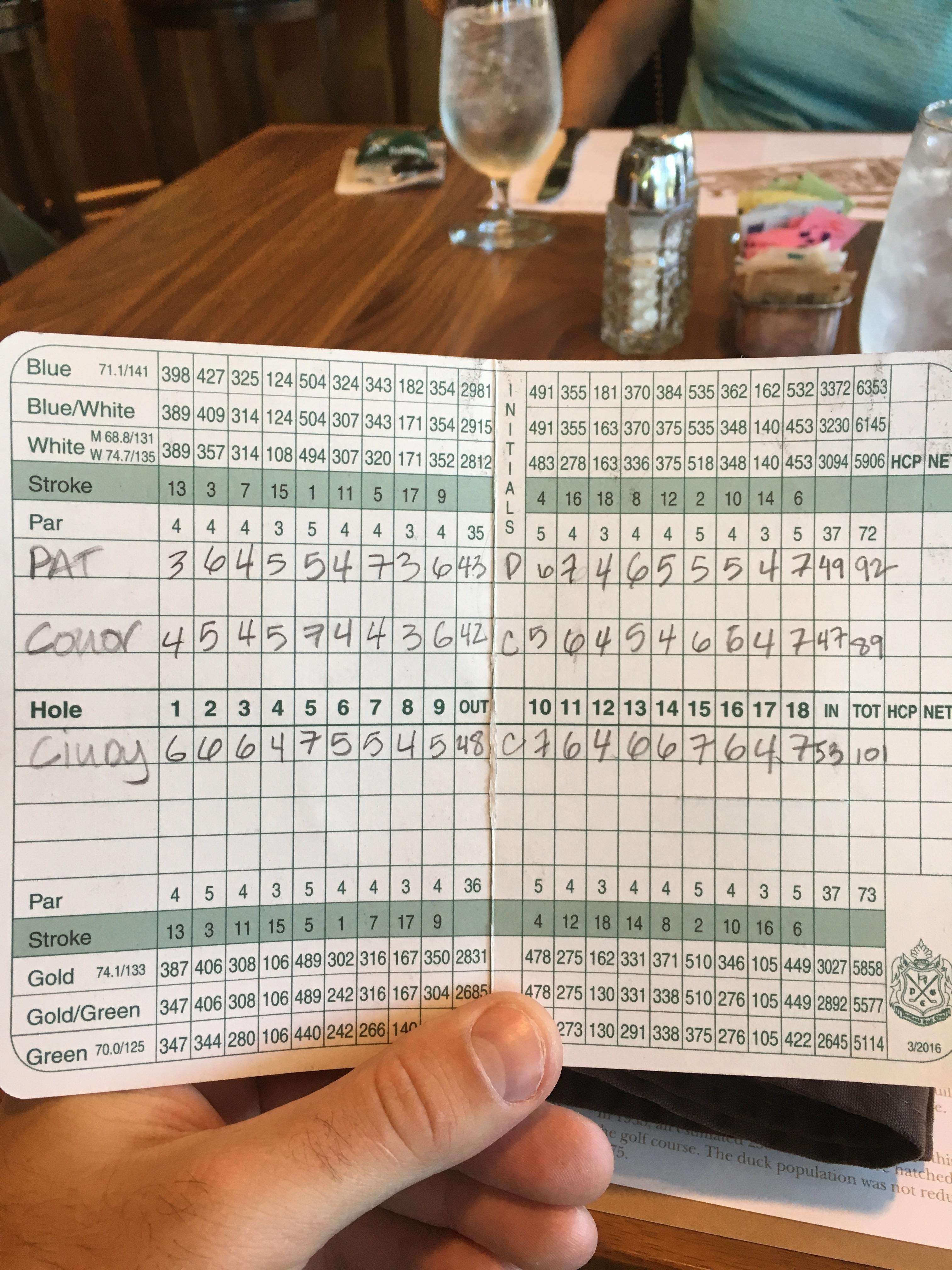 I've had my own set of clubs for a year now. First time breaking 90