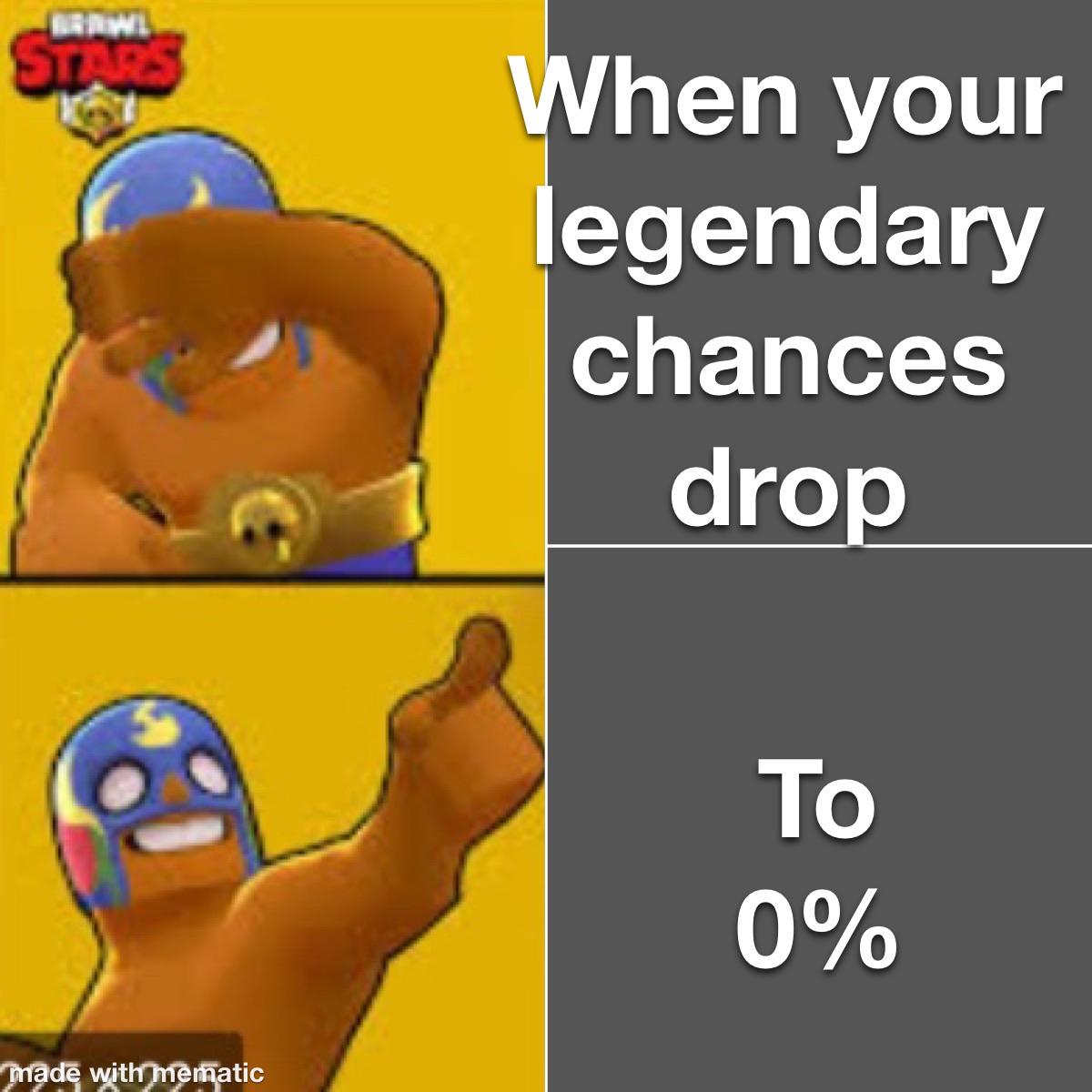 Facts r/Brawlstars