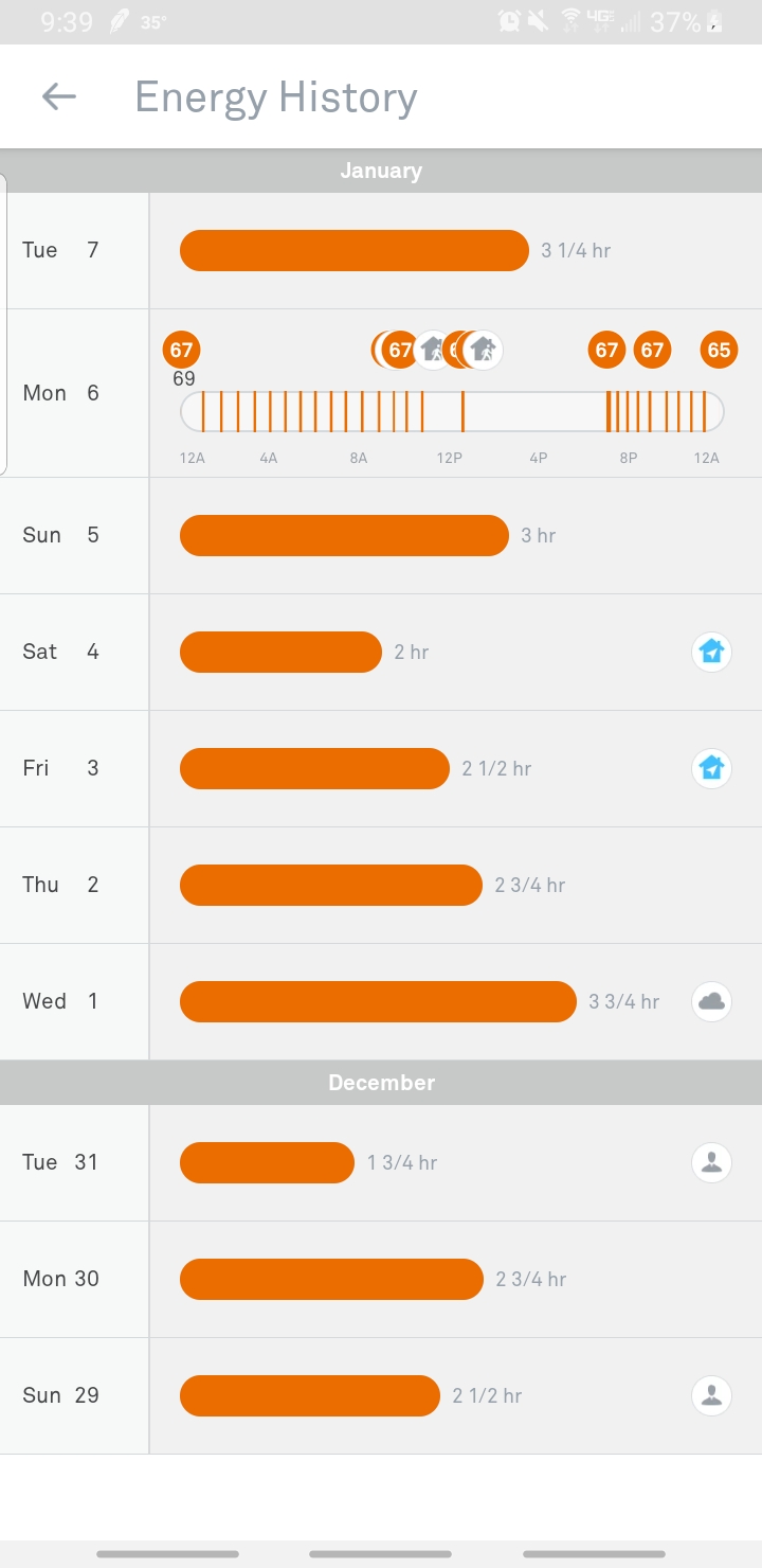 How long should your heating run? r/Nest