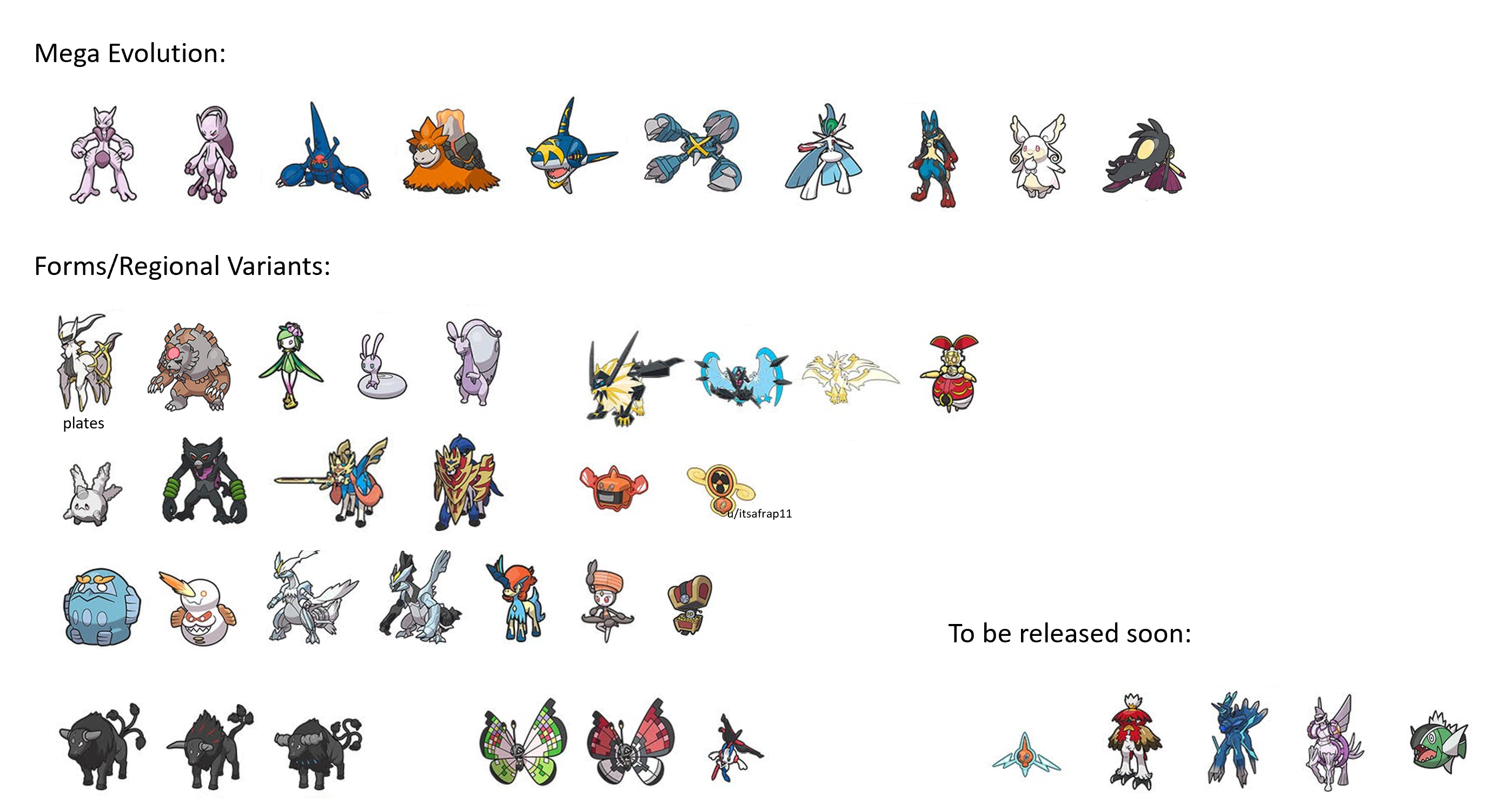 Pokemon Omega Ruby Mega Evolutions Leaked