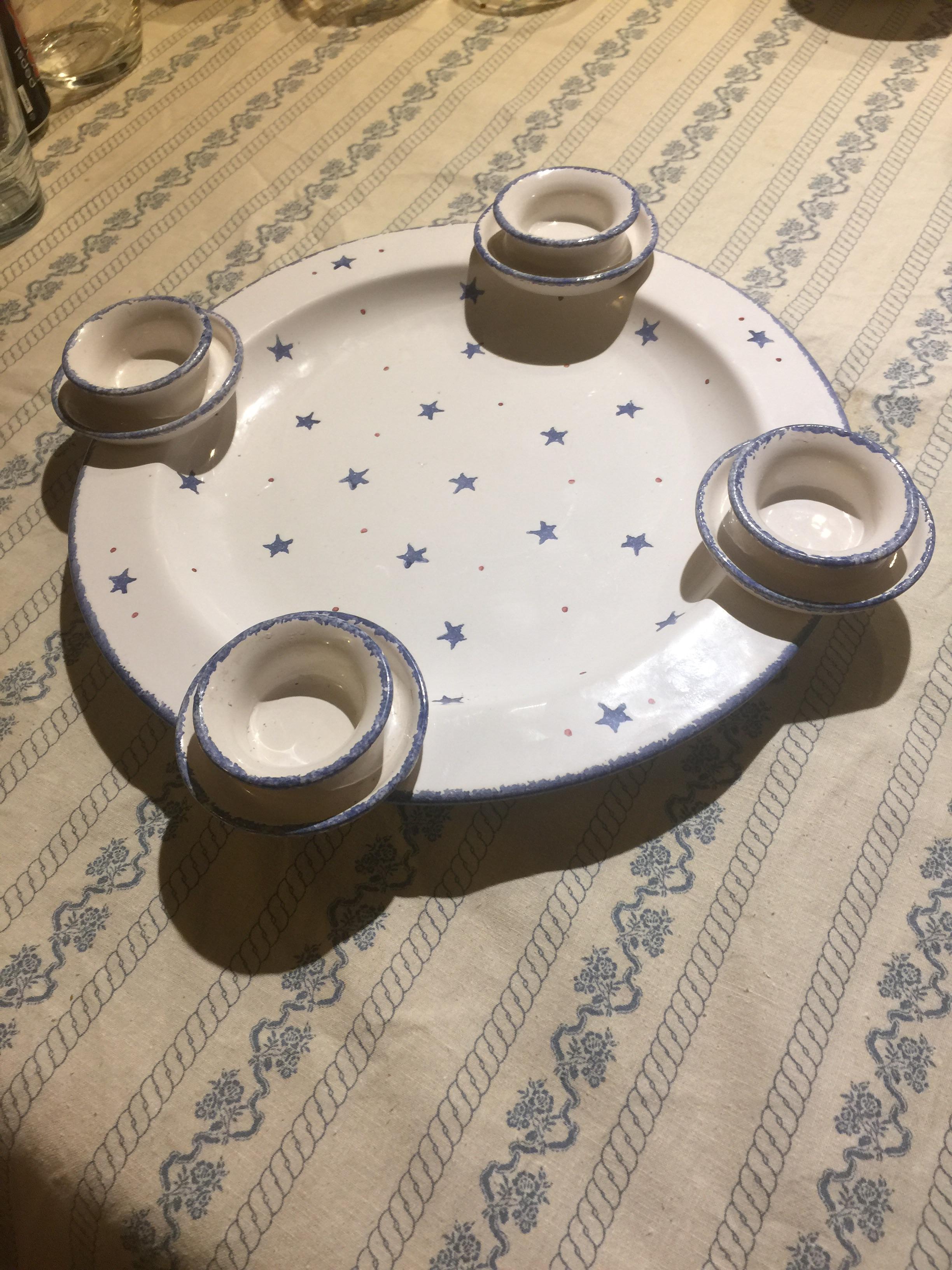 This odd plate? r/whatisthisthing