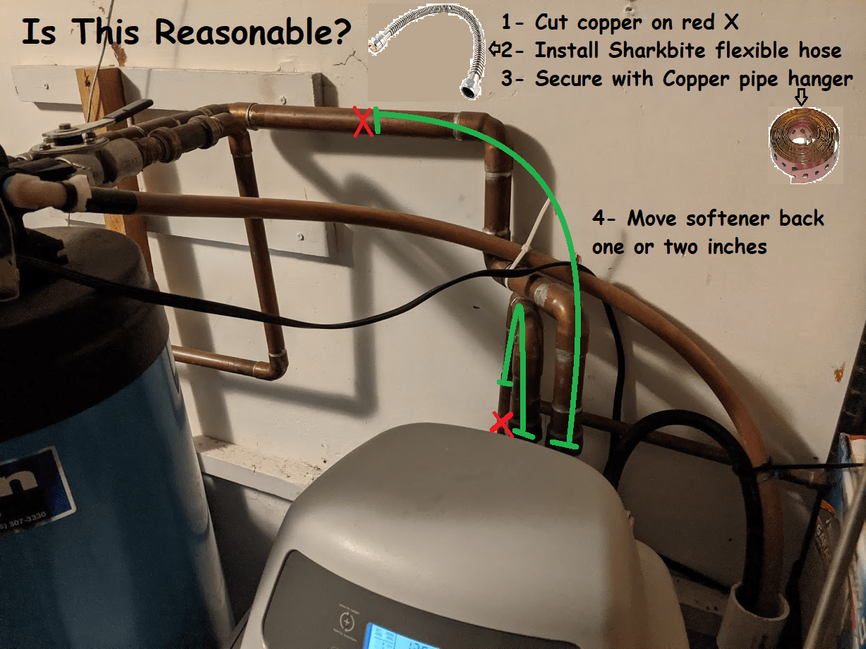 Trying To Move Water Softener About An Inch (Can't lower stairs to