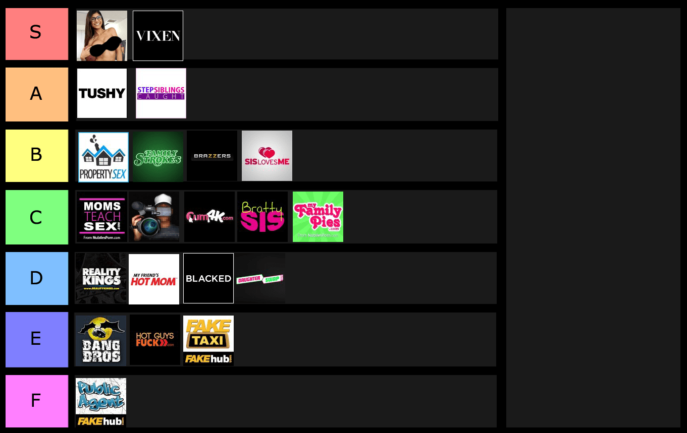 Most viewed channels on Pornhub ranked r/Idubbbz