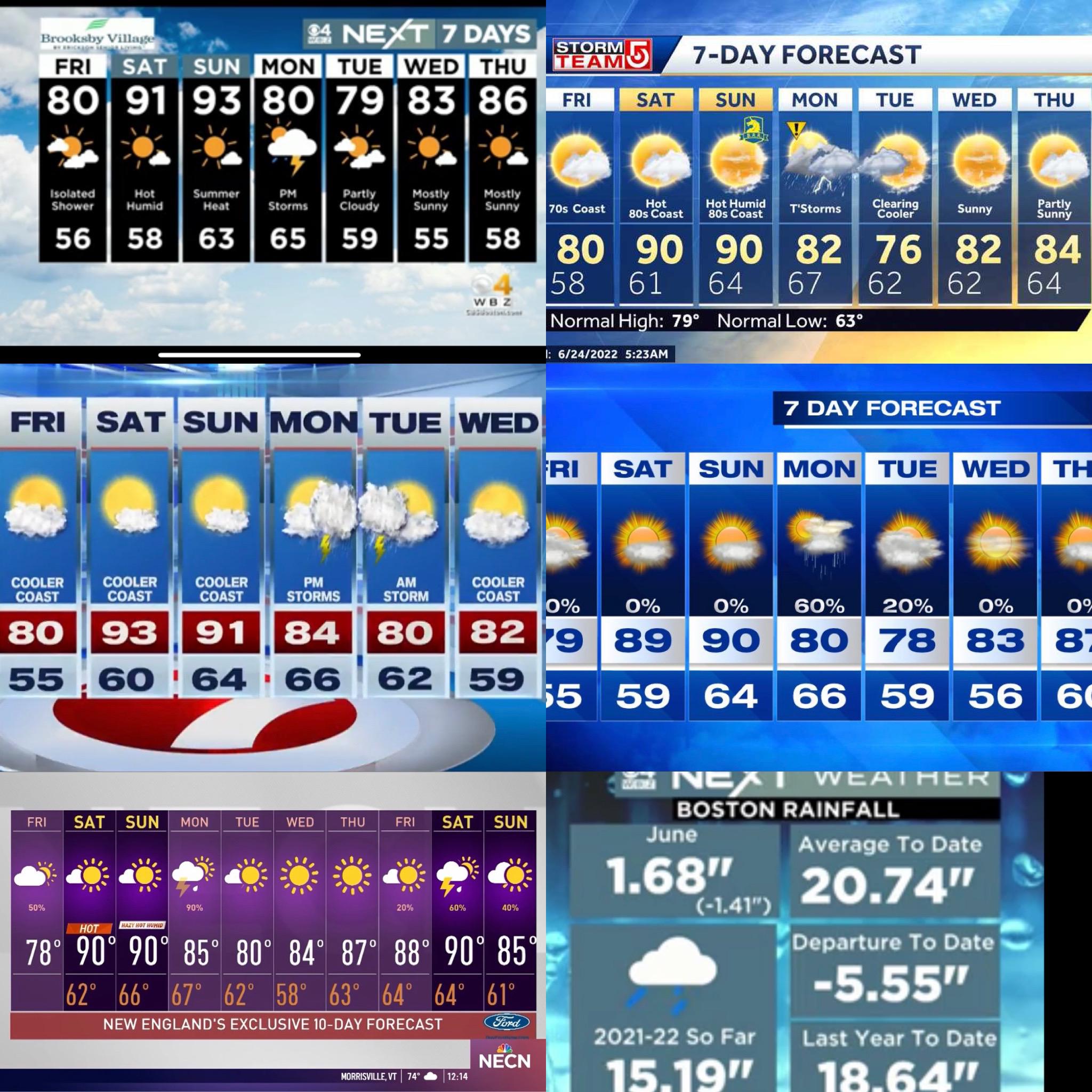 504 best Day Forecasts images on Pholder Boston Weather, Minnesota