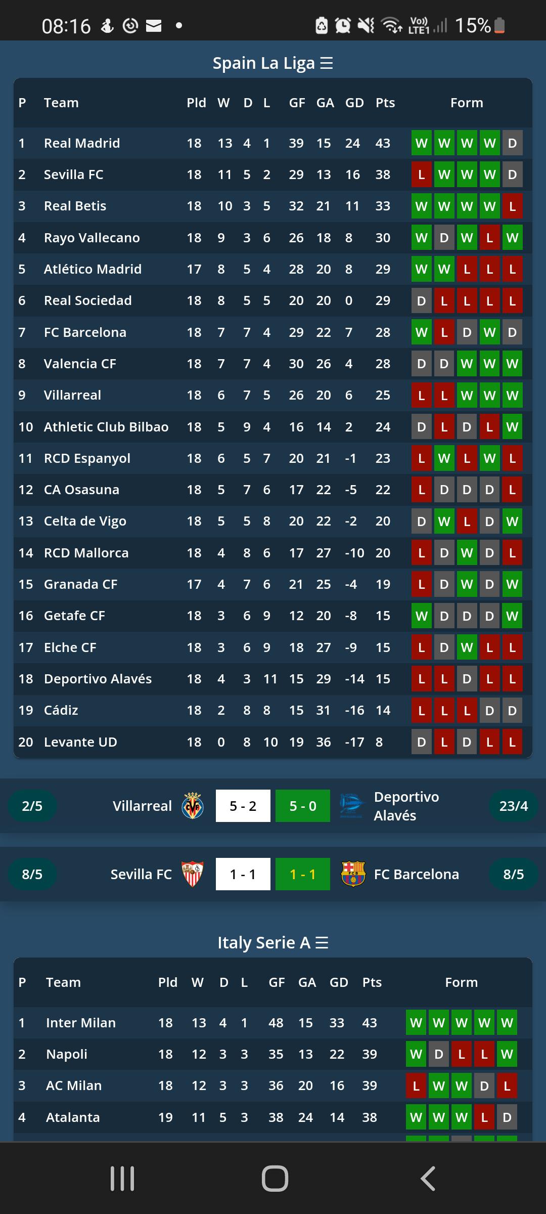 Recent form added to league tables r/xgtipping