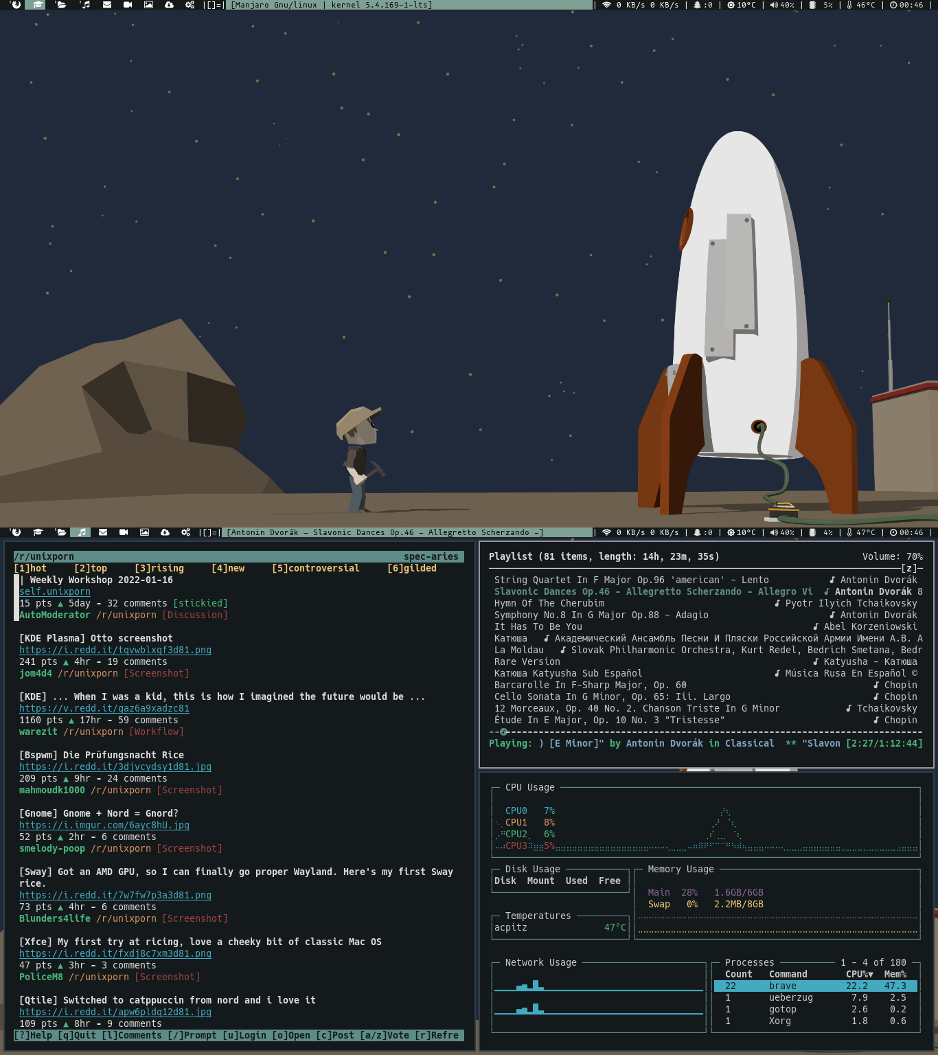 bspwm on manjaro ManjaroLinux
