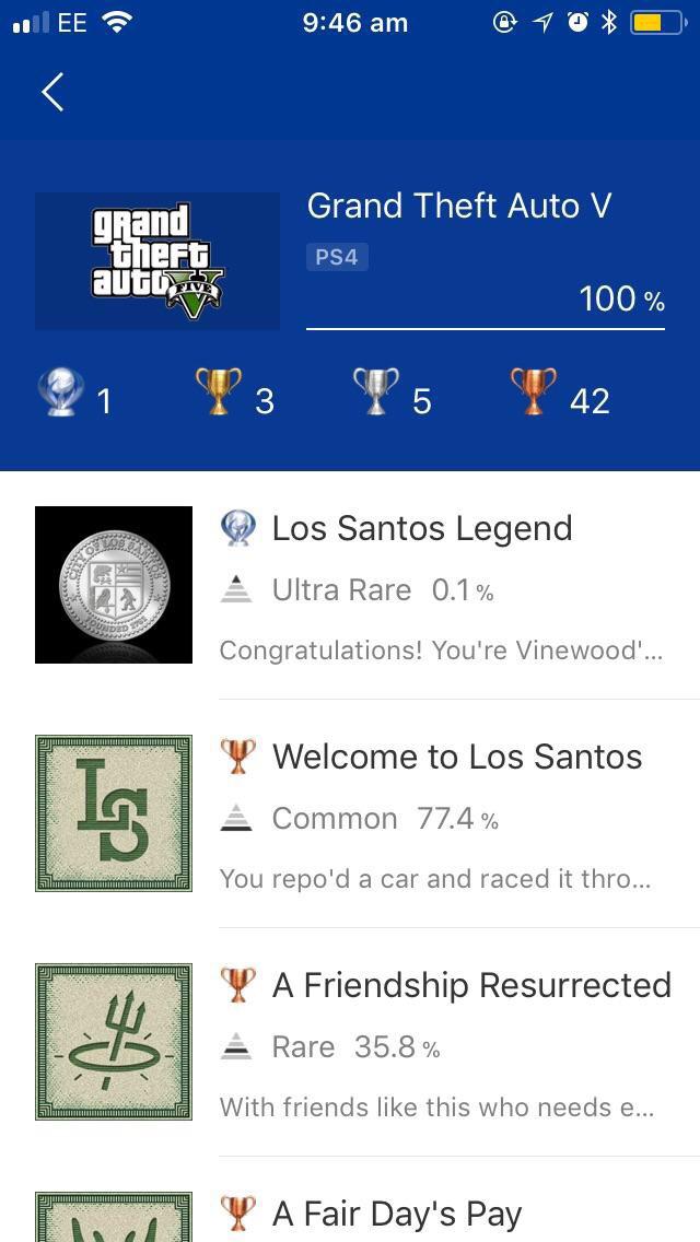 [Grand Theft Auto V] Still one of my proudest platinums r/Trophies